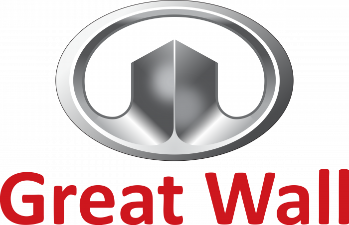 Great Wall Motors Company Logo full