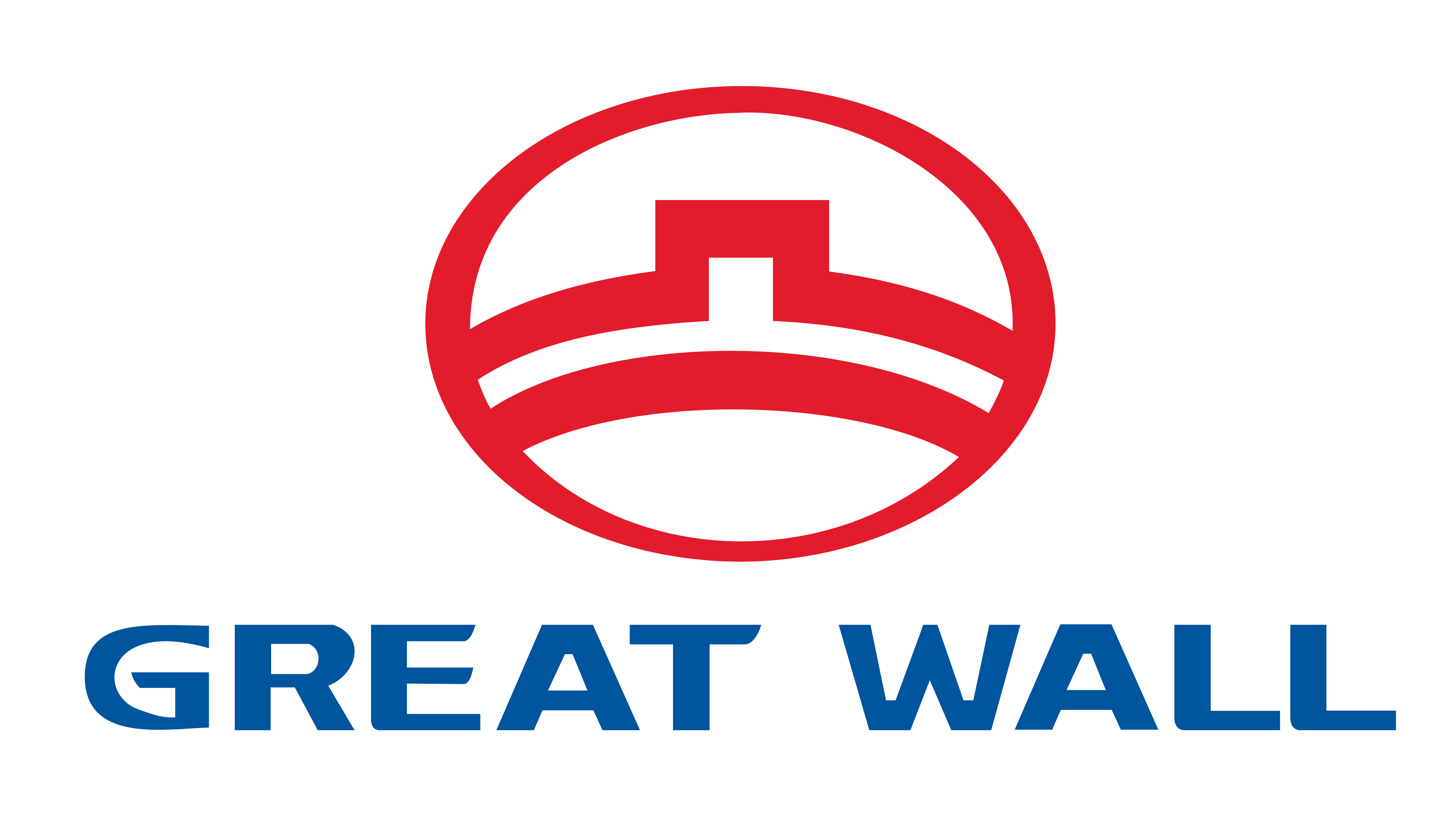 Great Wall Logo and symbol, meaning, history, PNG, brand
