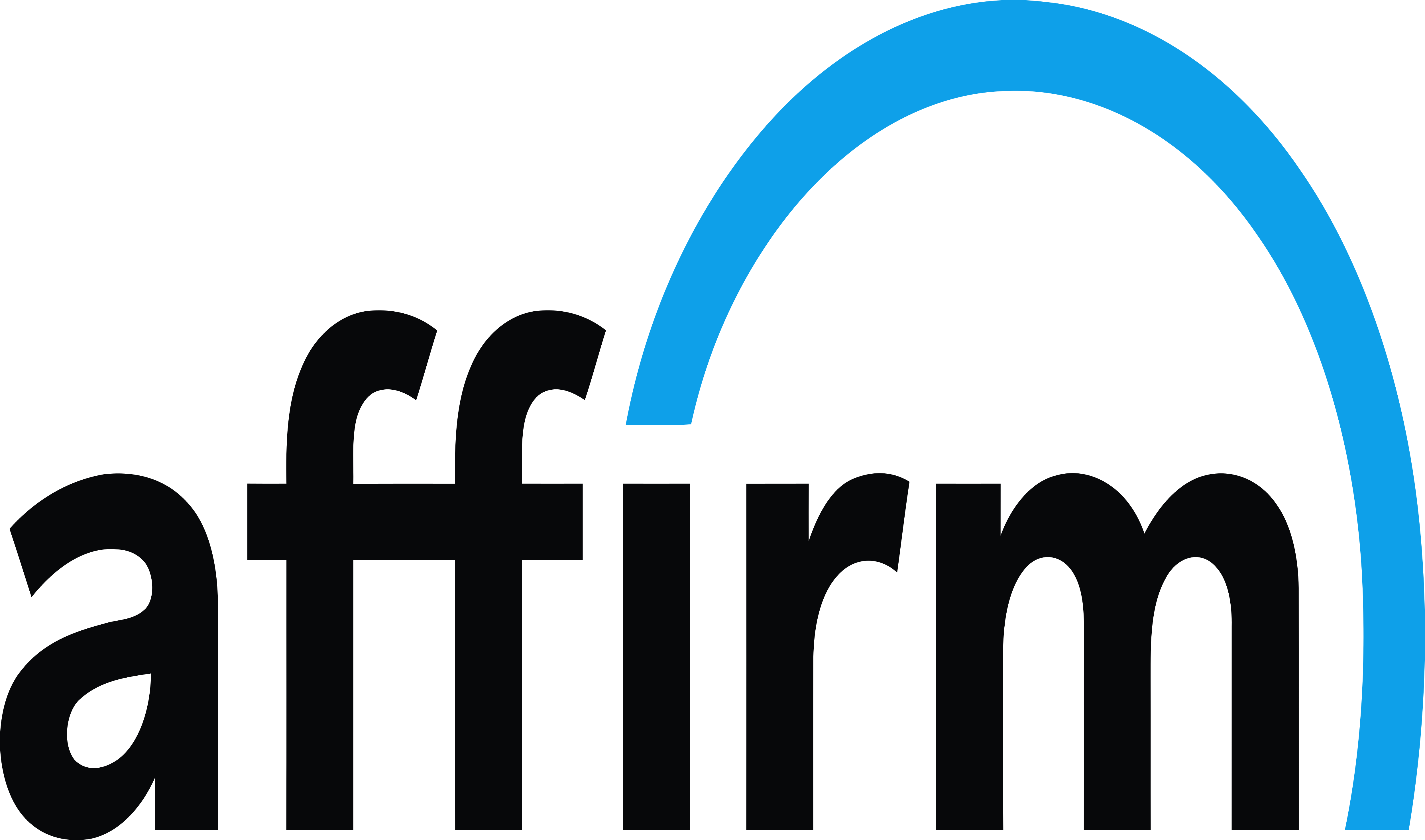 Affirm – Logos Download