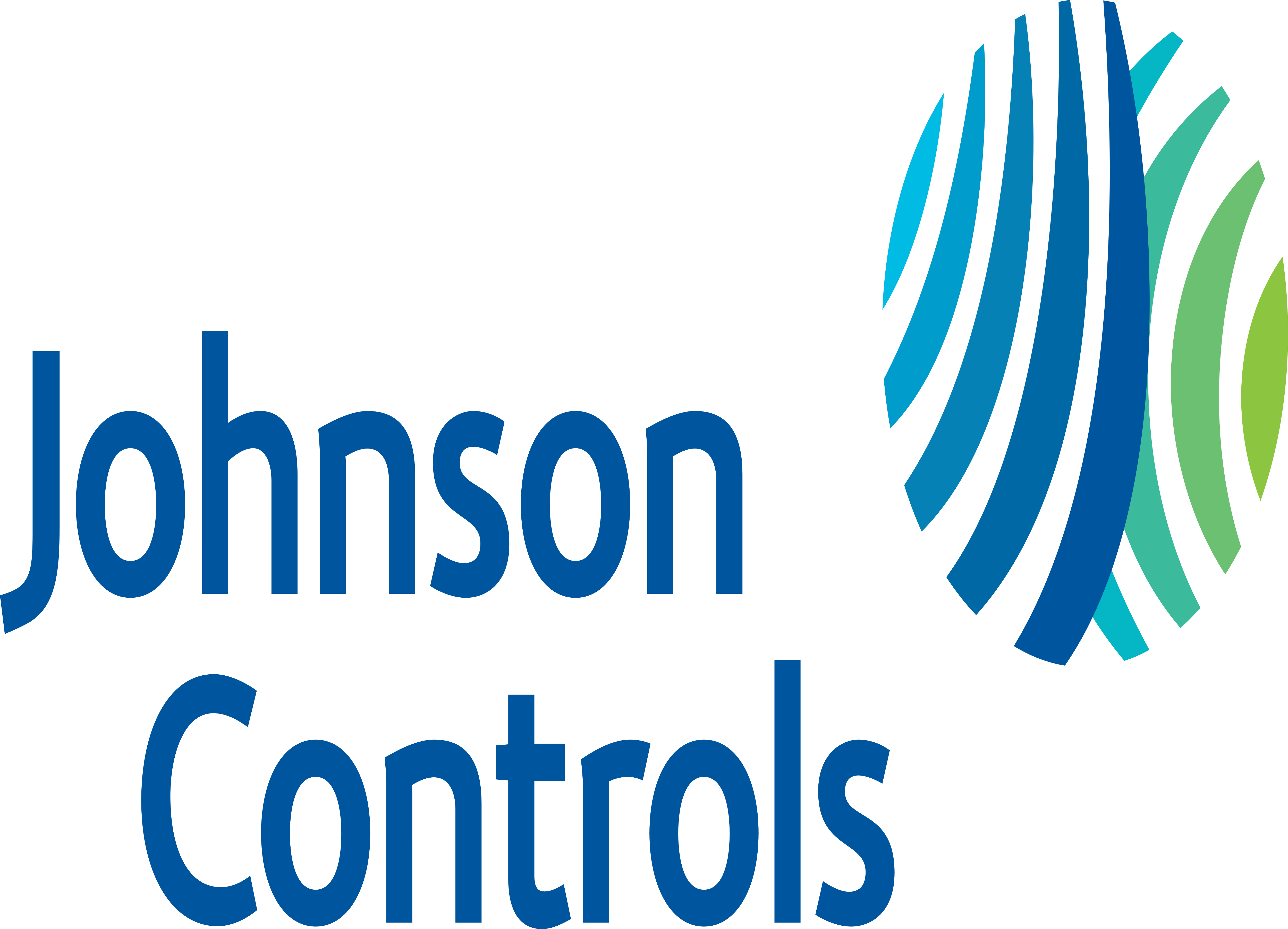Johnson Controls Pune Aptitude Test