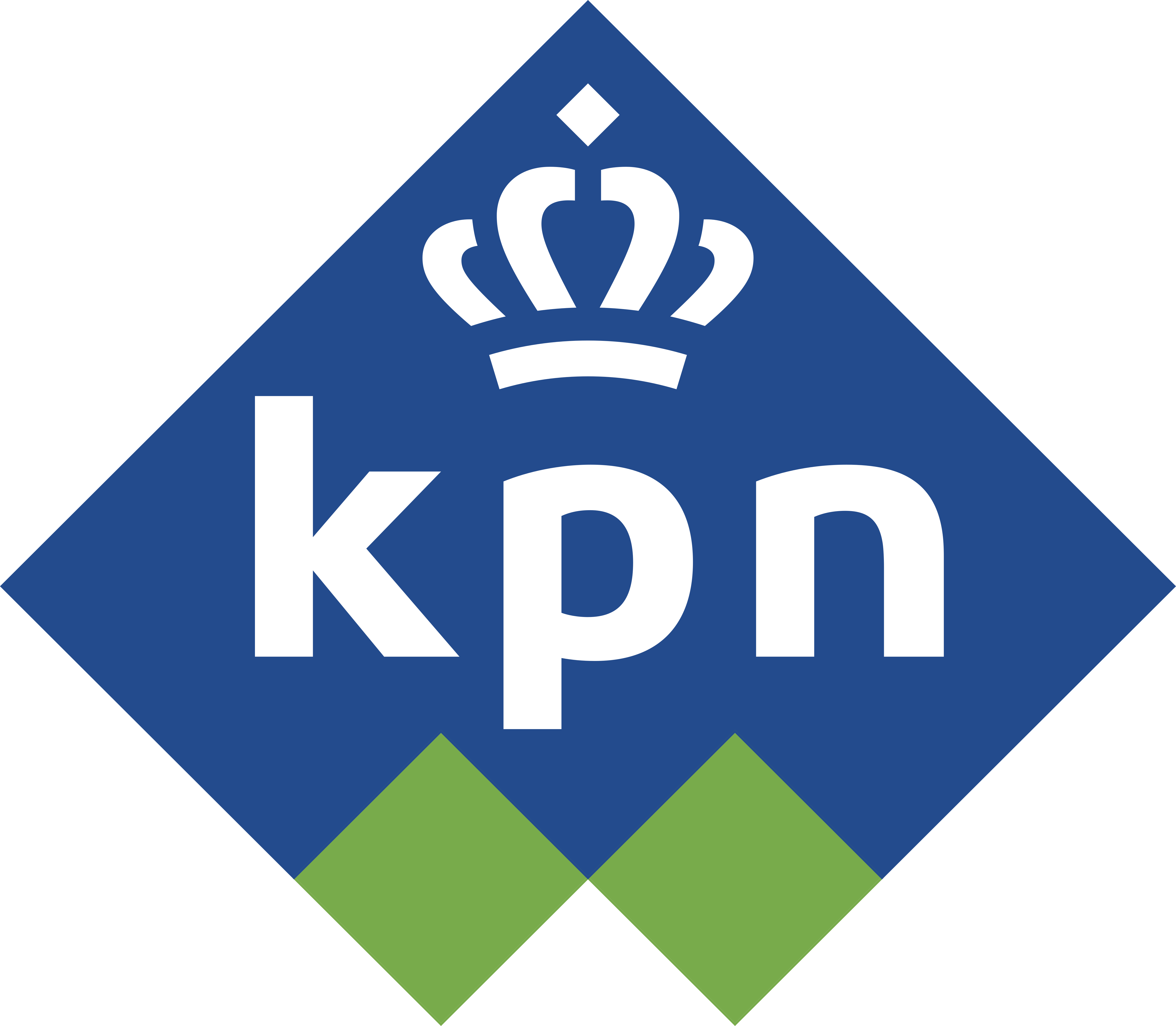 KPN Logos Download