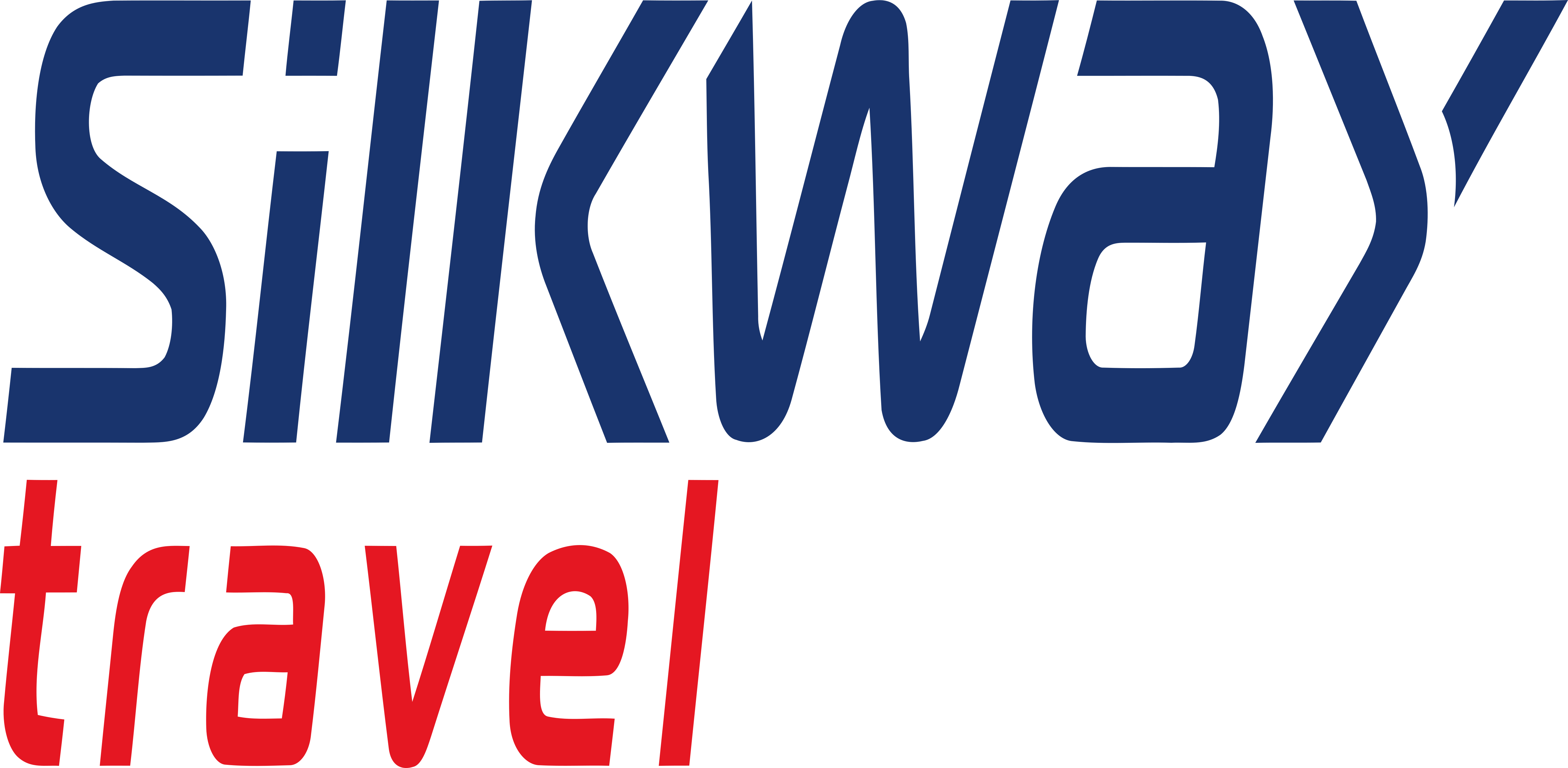 silkways travel login