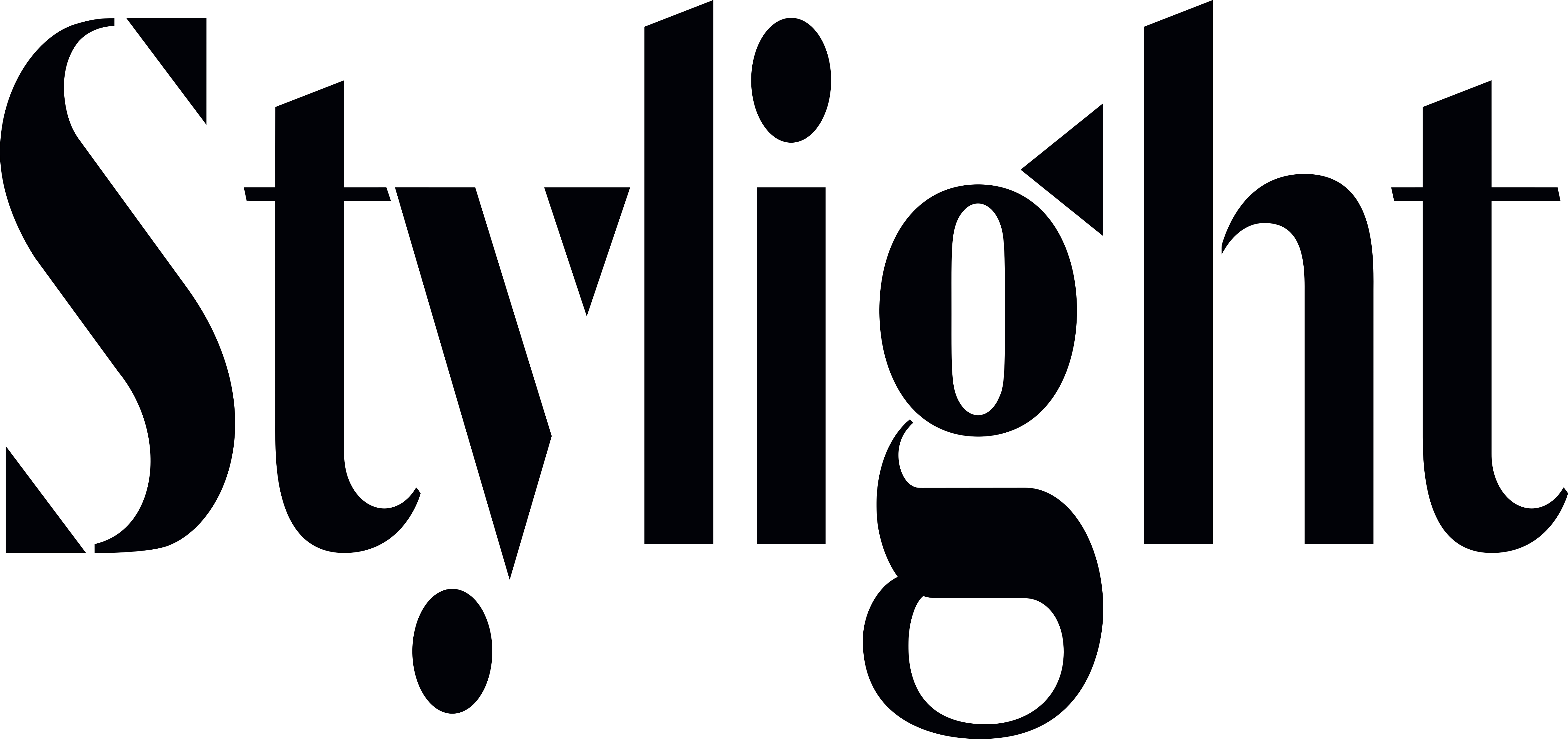 About Stylight - Your search engine for fashion and design