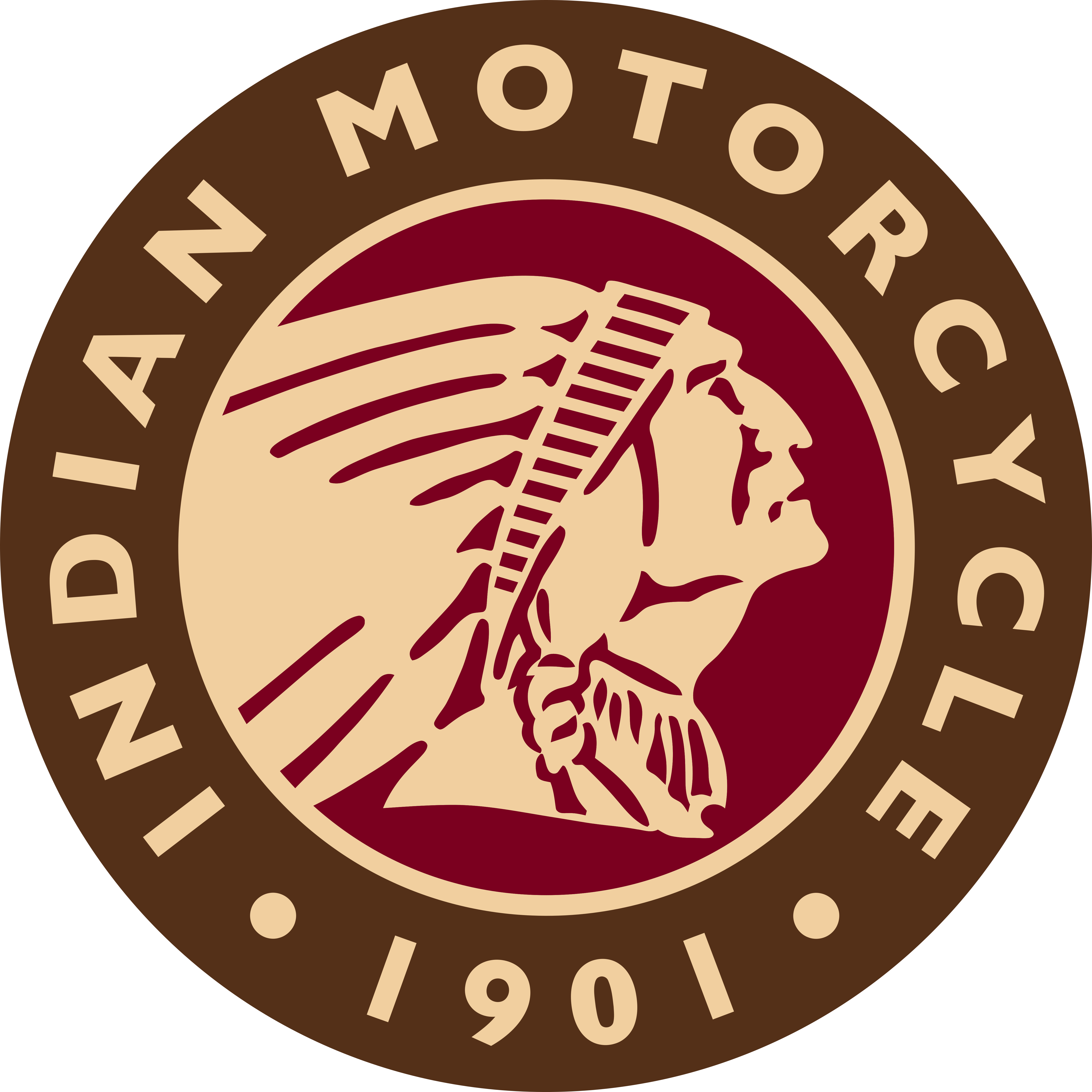  Indian  Motor Cycles  Logos  Download