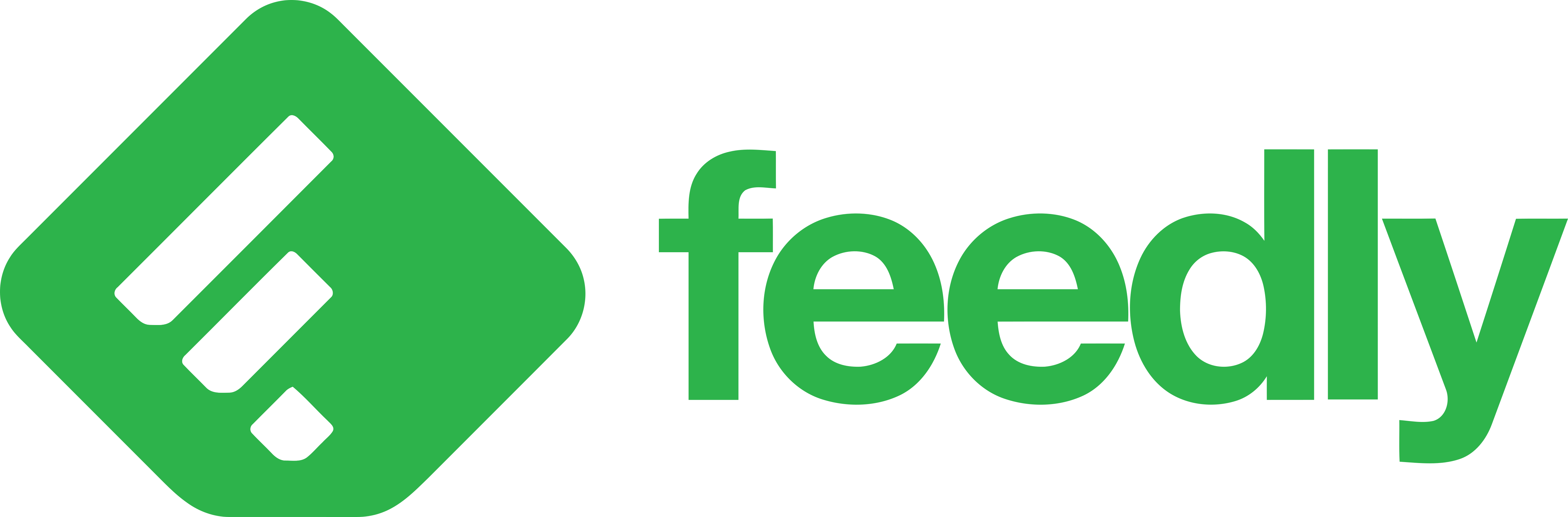 feedly netnewswire