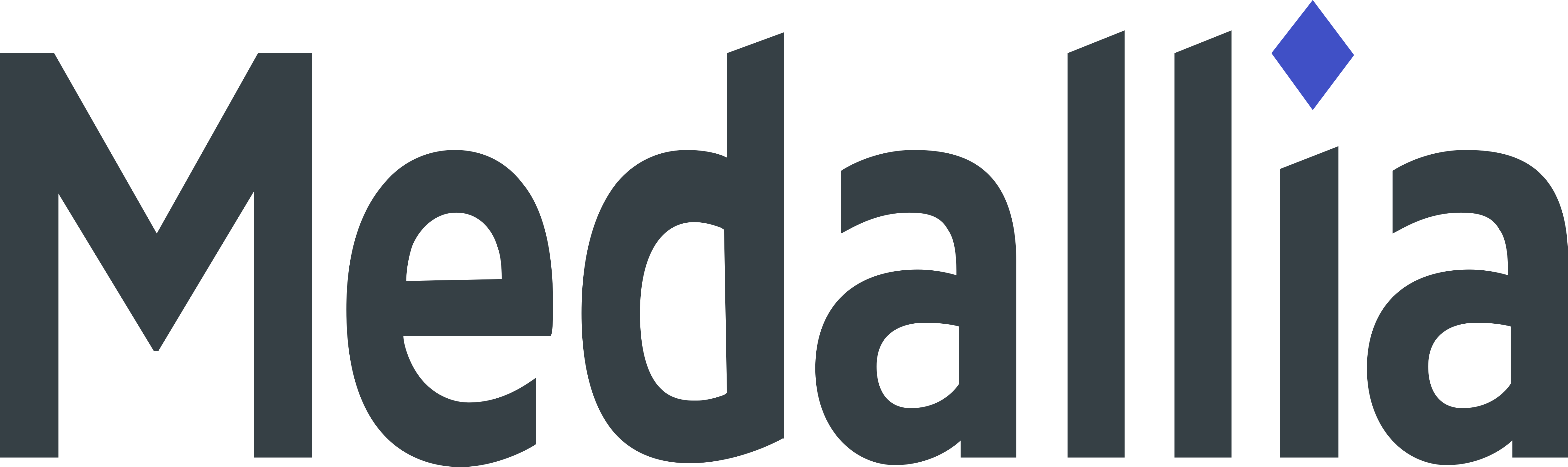 Medallia – Logos Download
