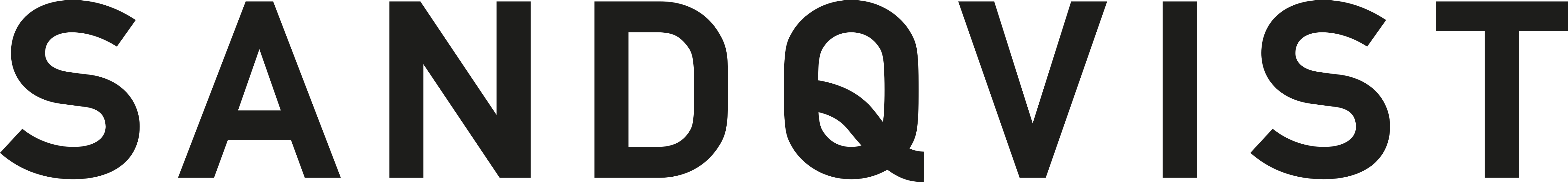 Logotyp för SANDQVIST