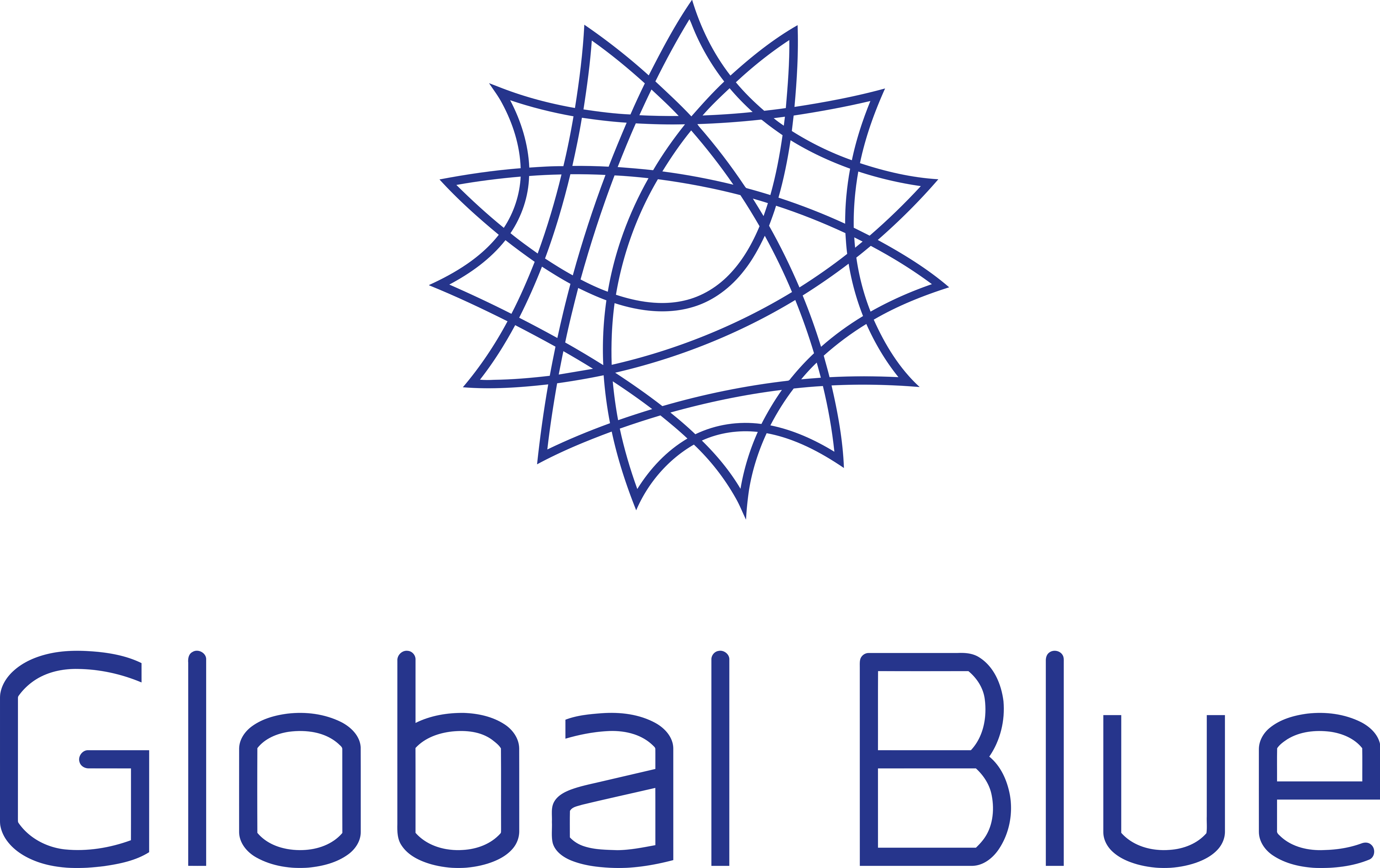 Duty Free Global Logo