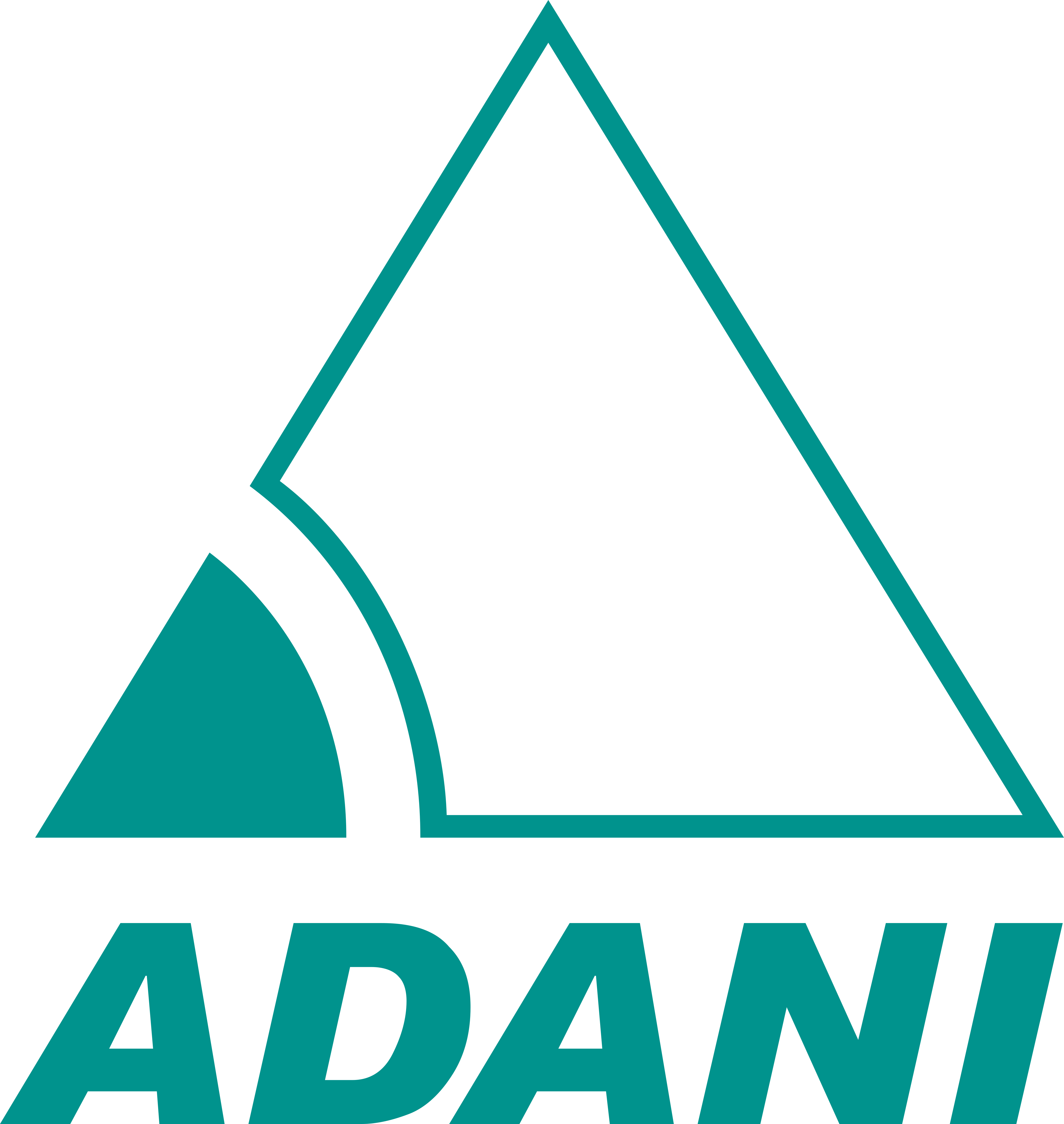 Adani - Logos Download