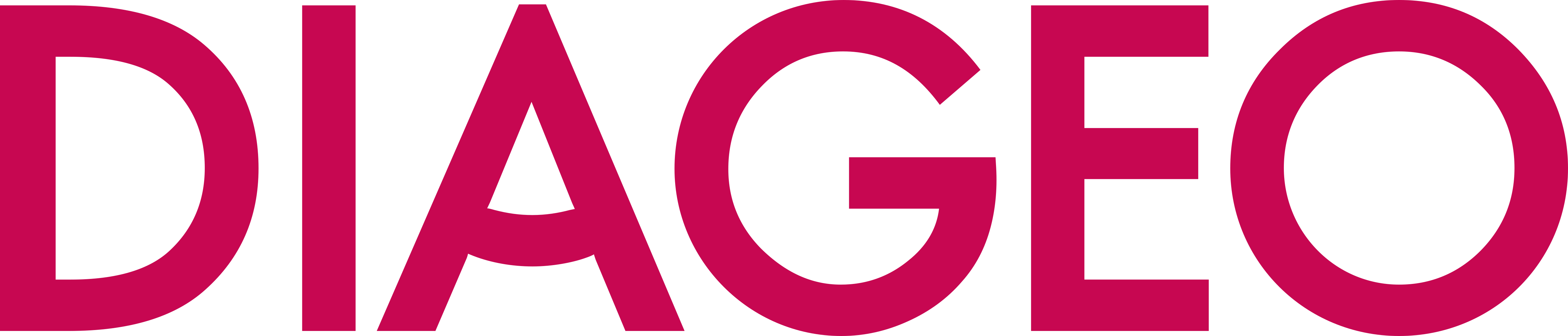 Diageo – Logos Download