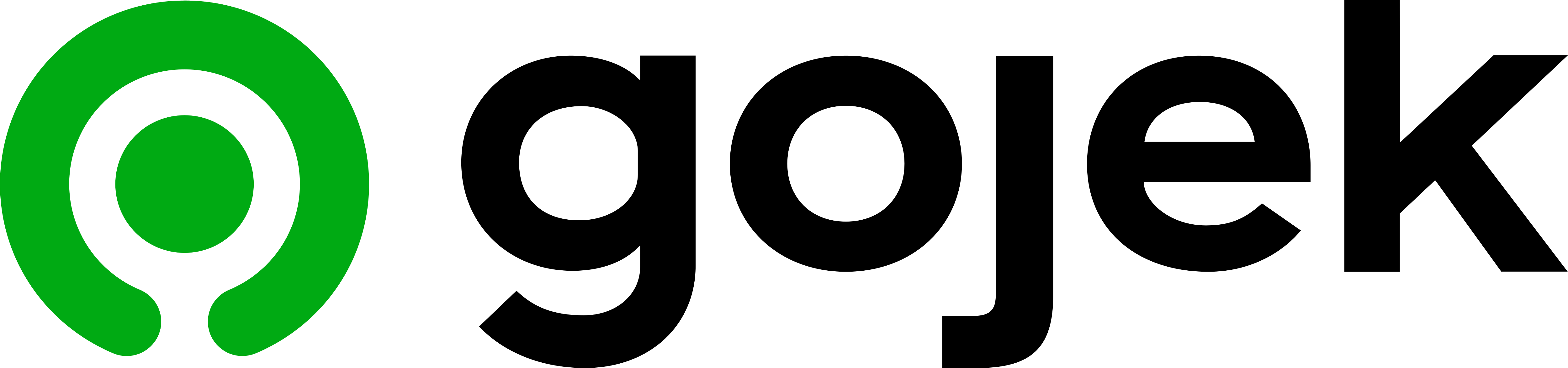  Gojek  Logos  Download