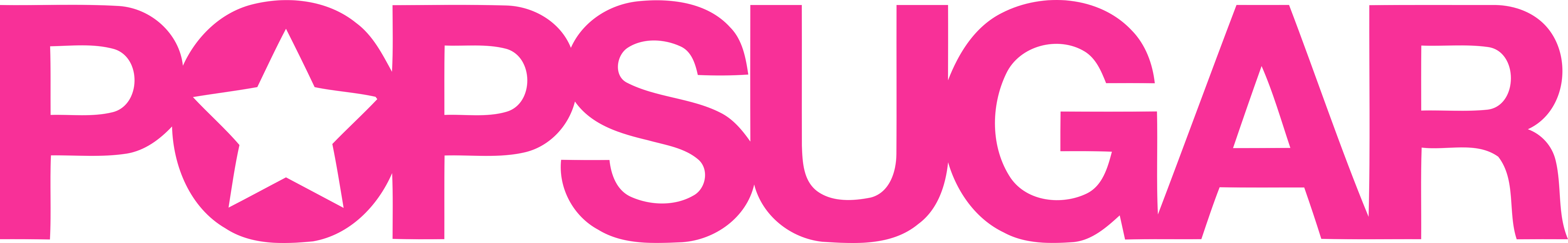 Popsugar logo old