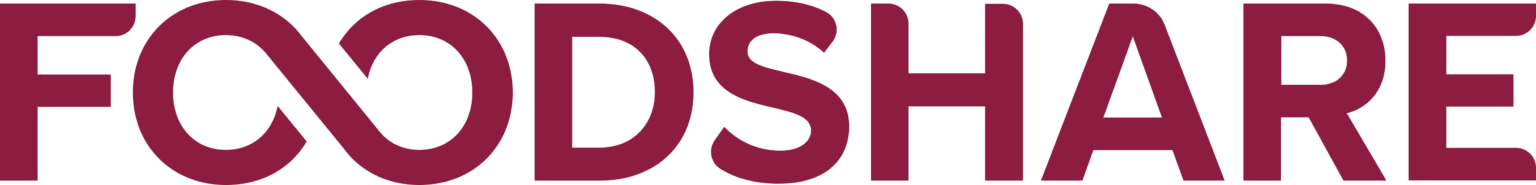 Foodshare Logo 1536x185 