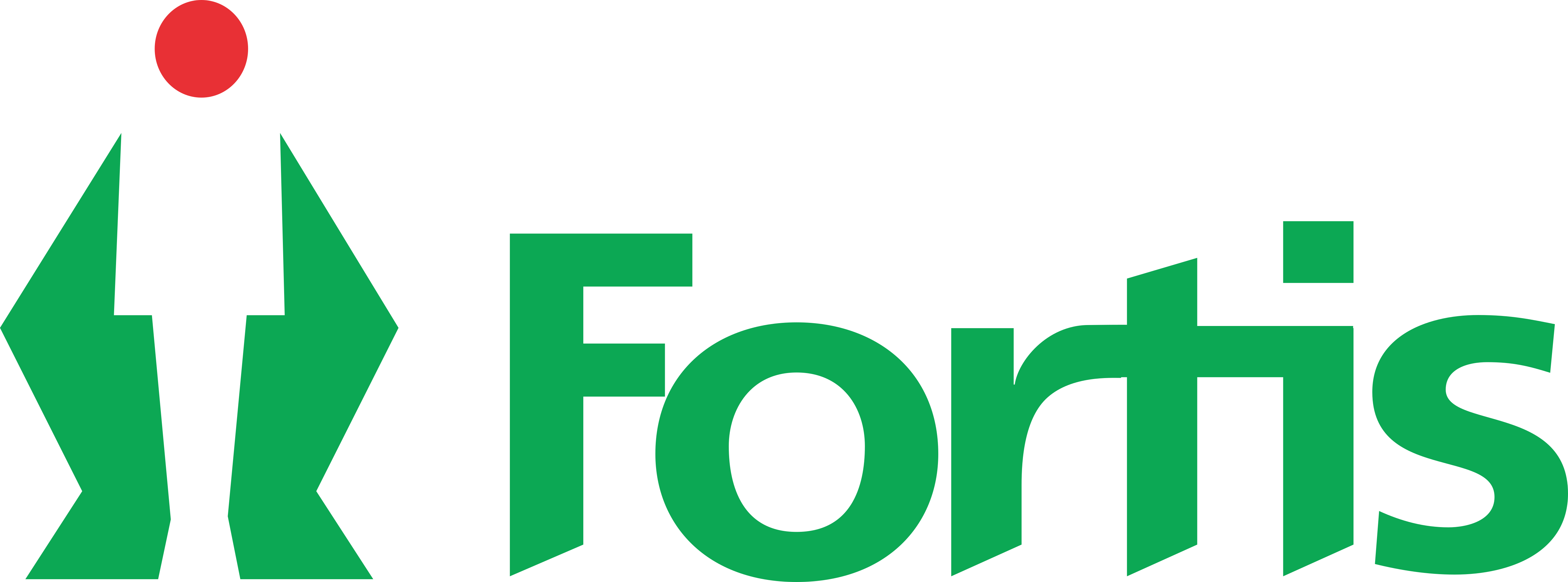 Fortis Healthcare – Logos Download