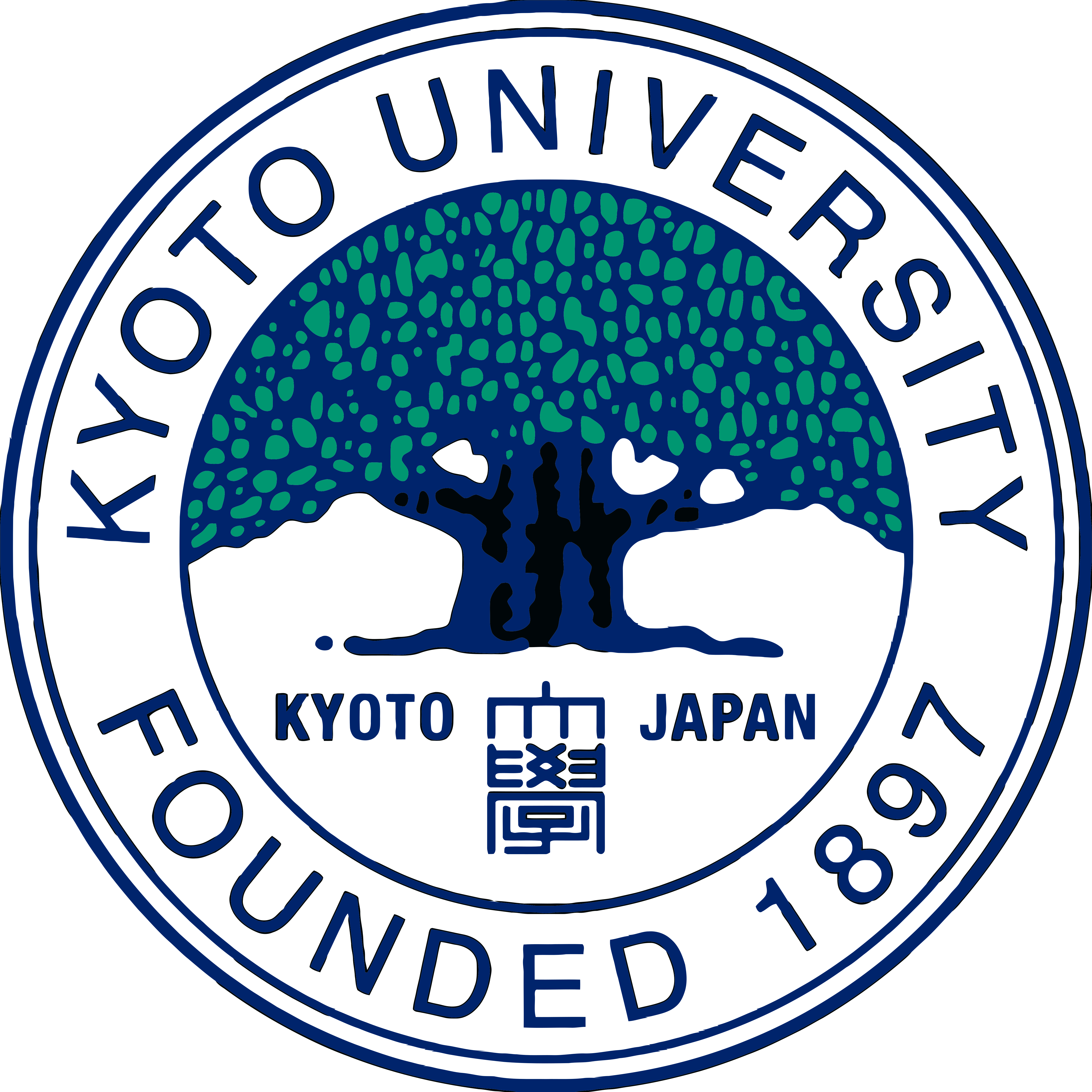 Kyoto University – Logos Download