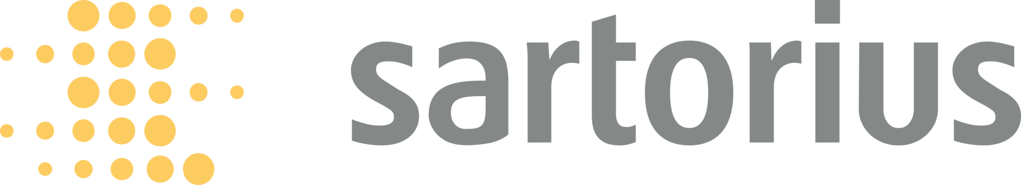 sartorius software download