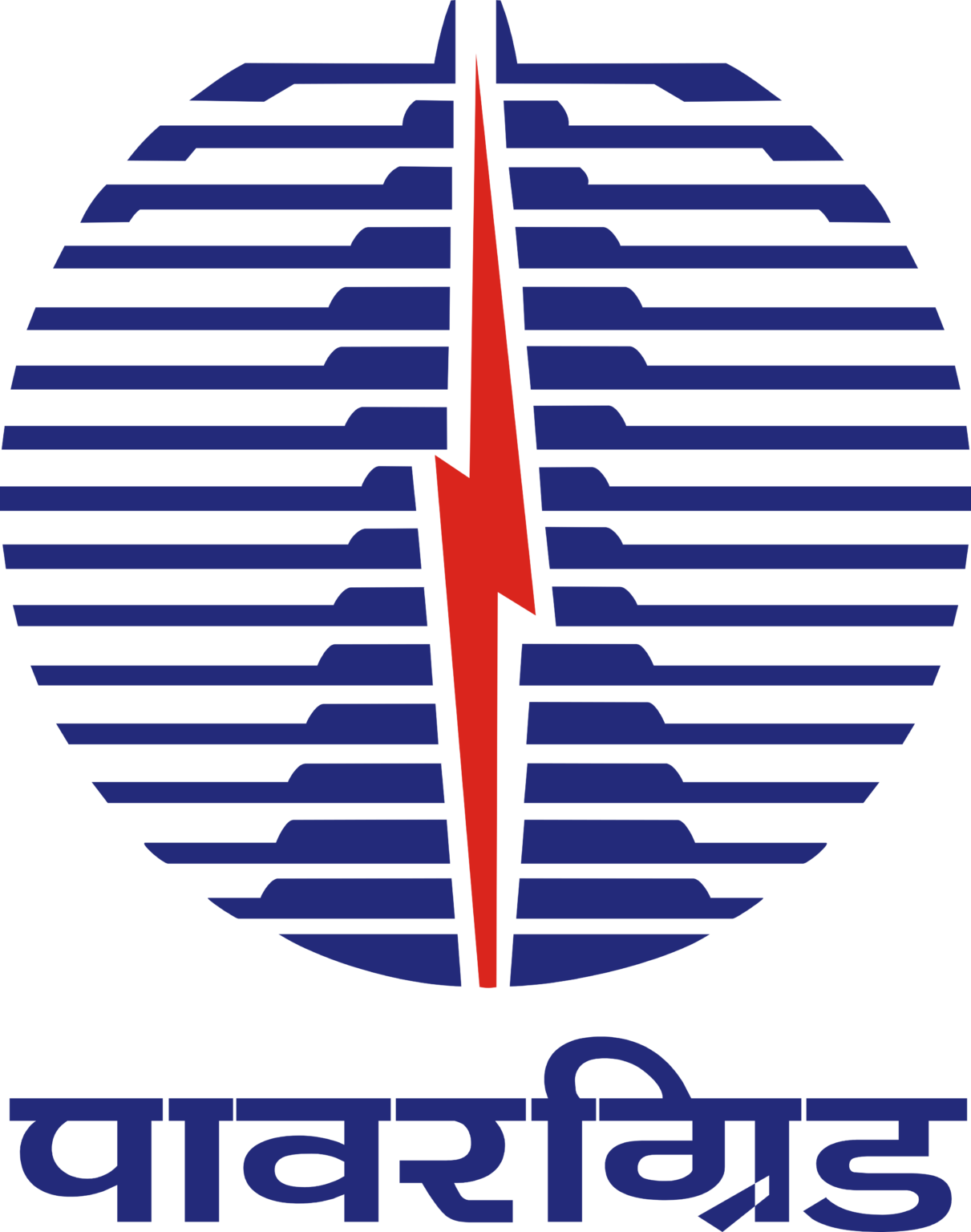 Power Grid Ranking