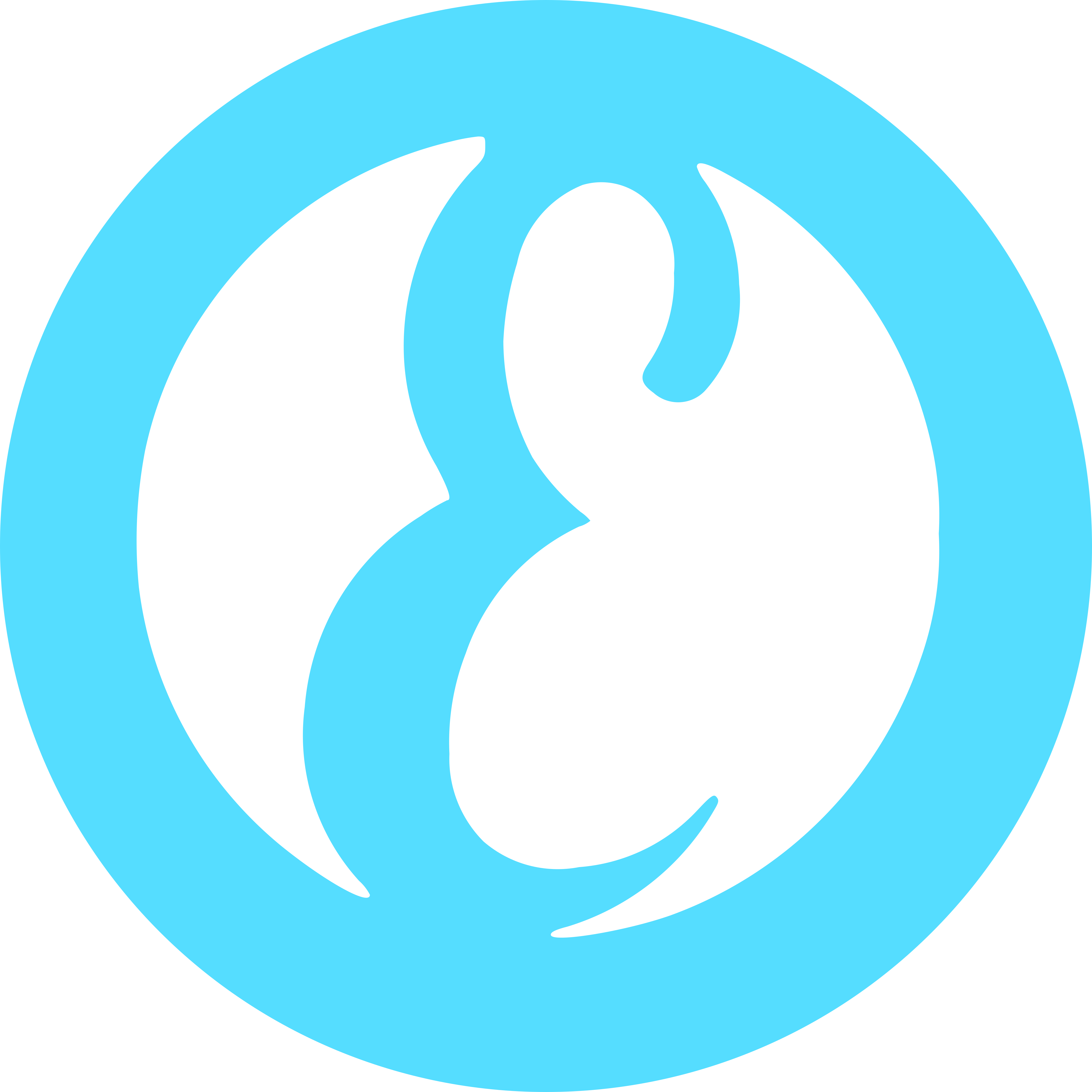 iq everipedia