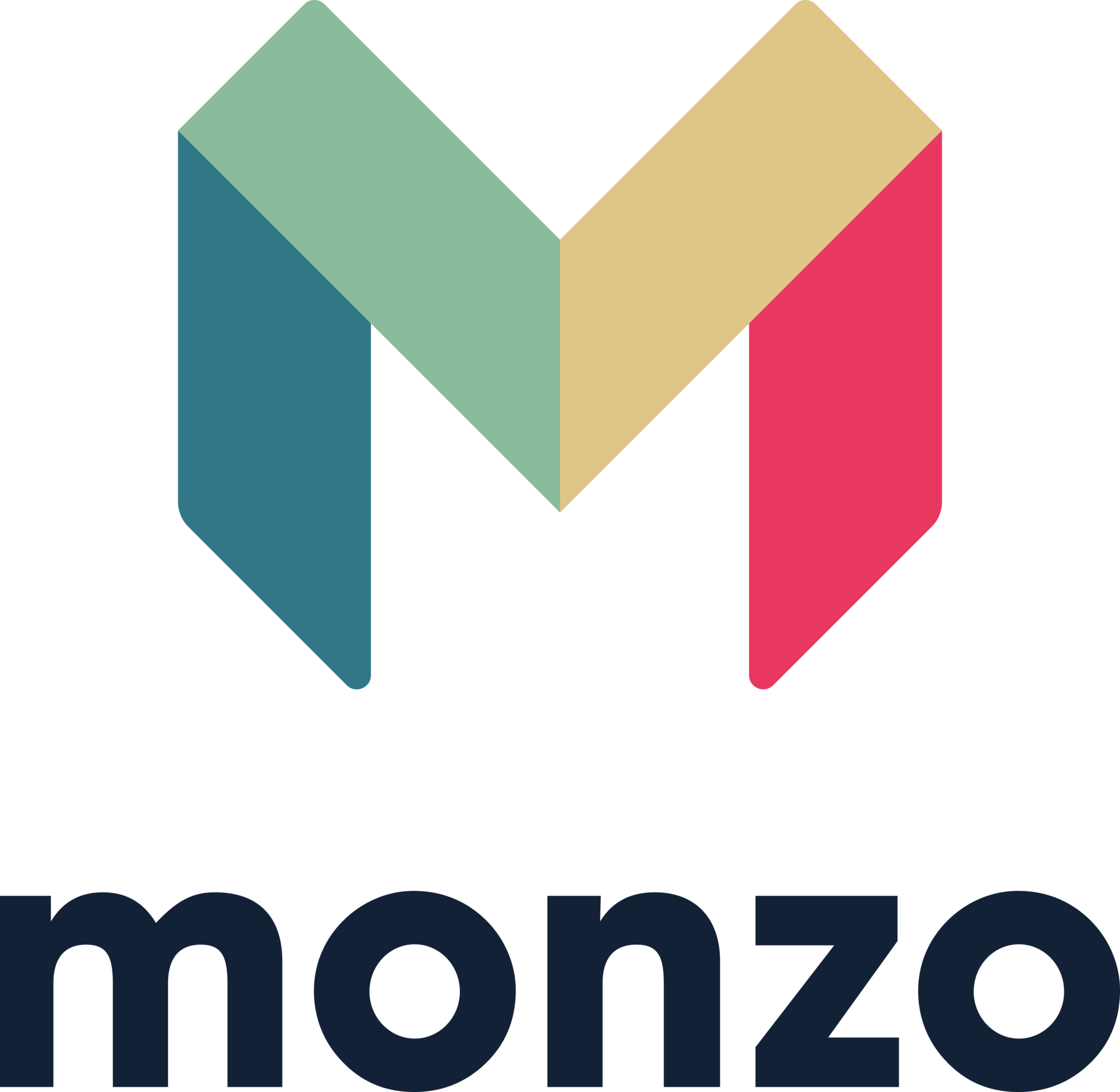 Банки логотипы png. Monzo. Monzo Bank. Логотипы банков. Monzo logo.