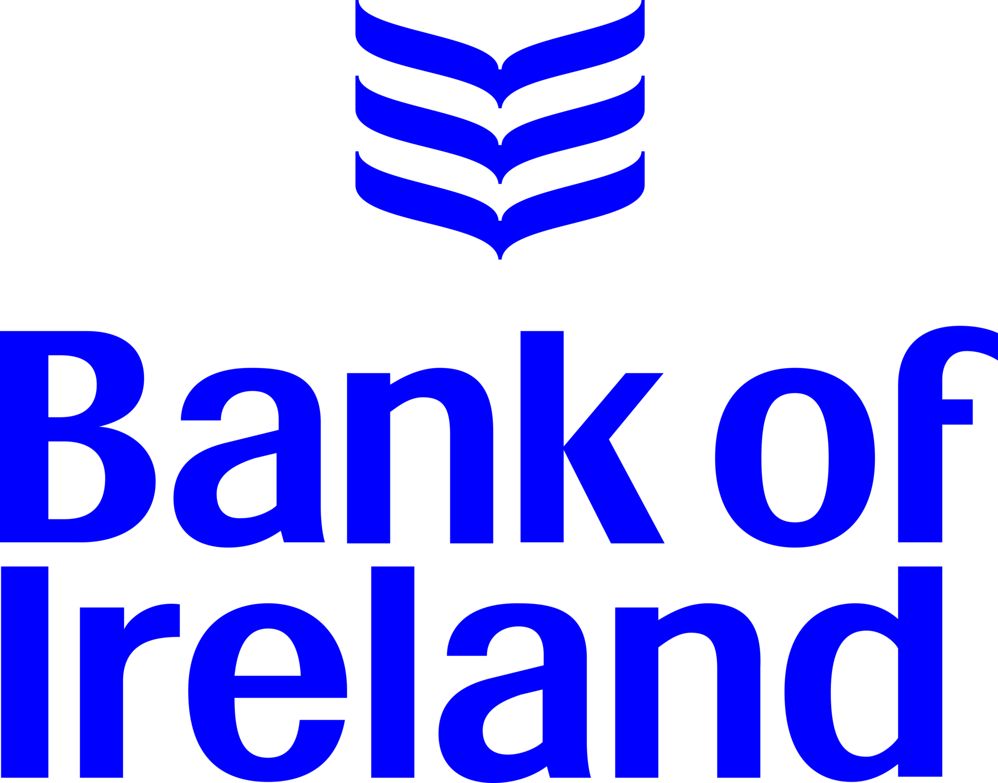 bank of ireland advert actor