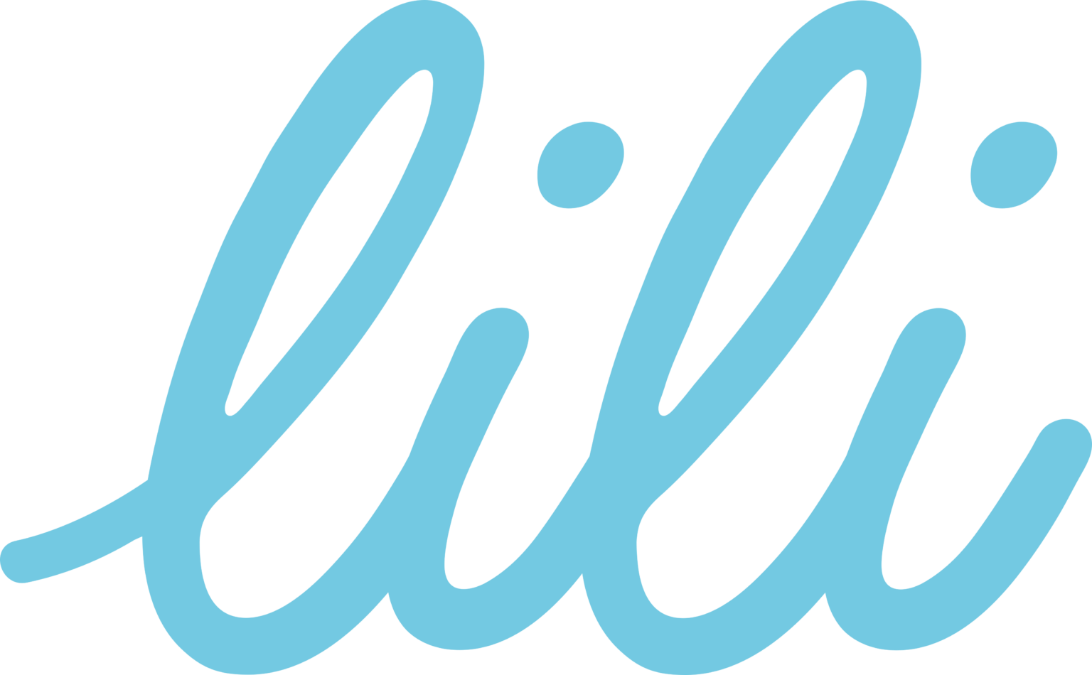 Lili Bank – Logos Download