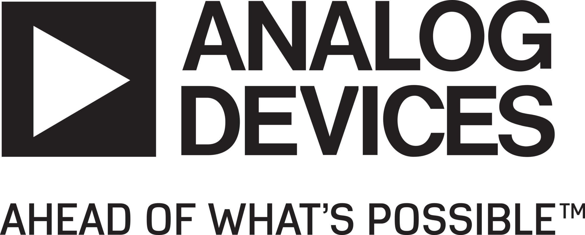 Device logo. Analog devices. Analog devices logo. Аналоги логотипов. Analog devices Inc.
