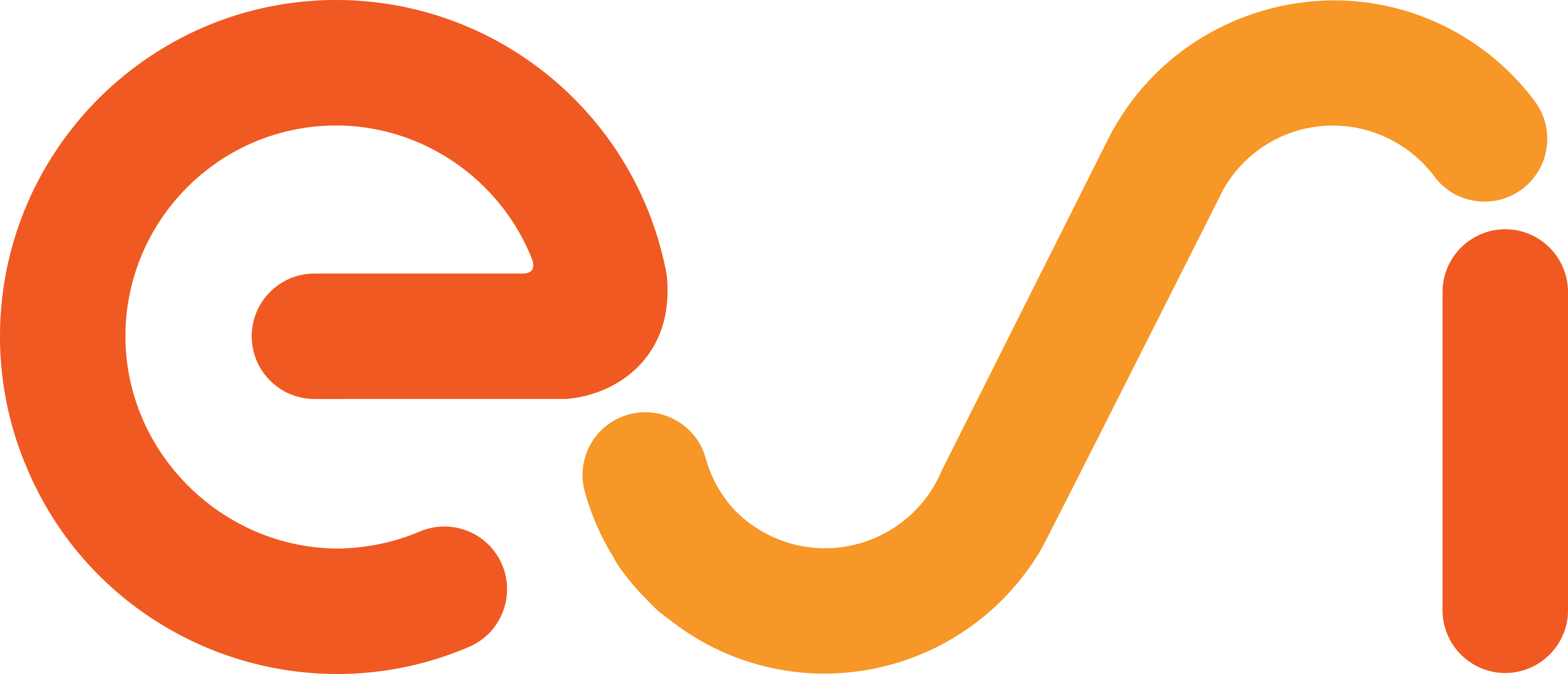 Logotyp för esi