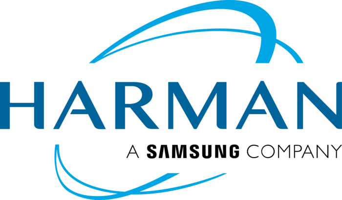 Harman International Logo