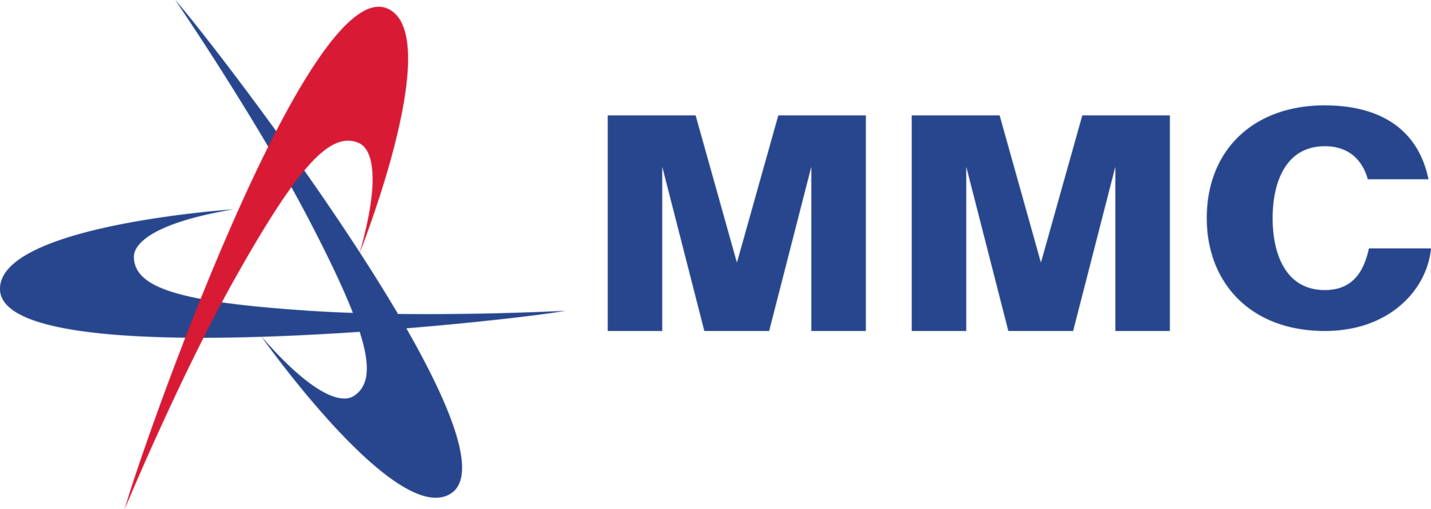 Ммс. MMC. MMC logo. Aqro MMC. Microsoft Management Console логотип.