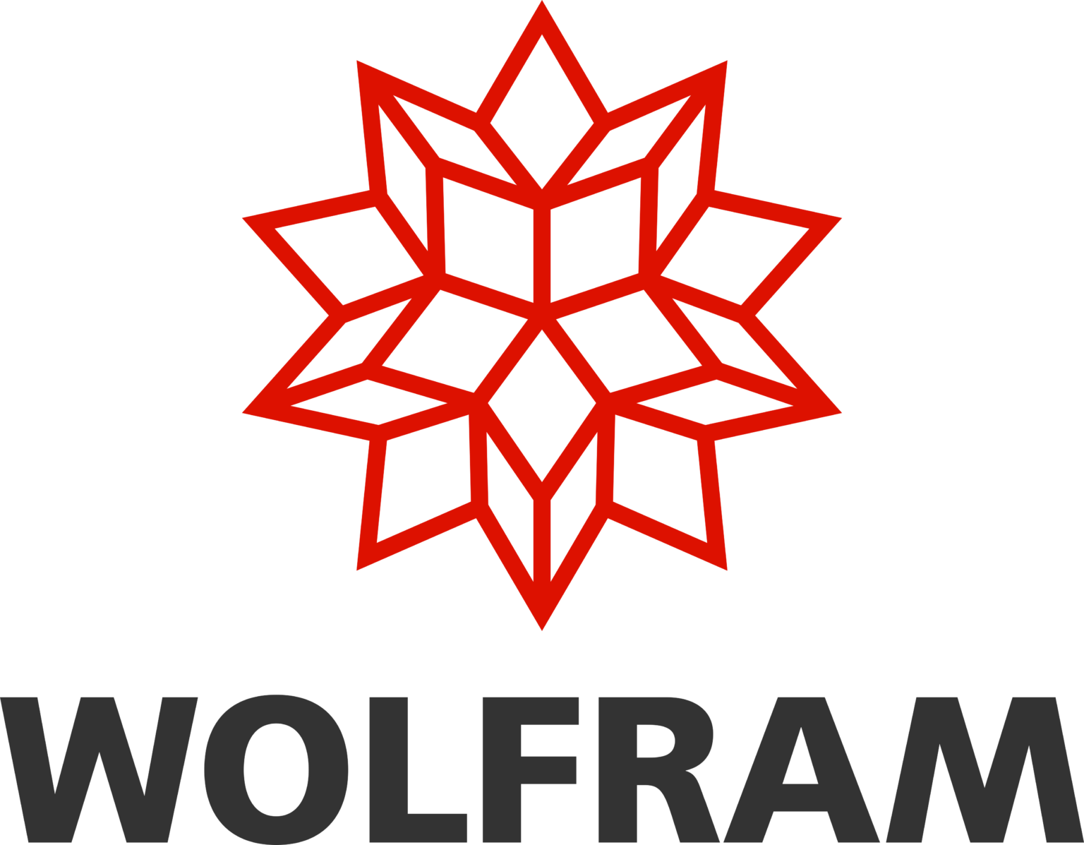 wolfram research