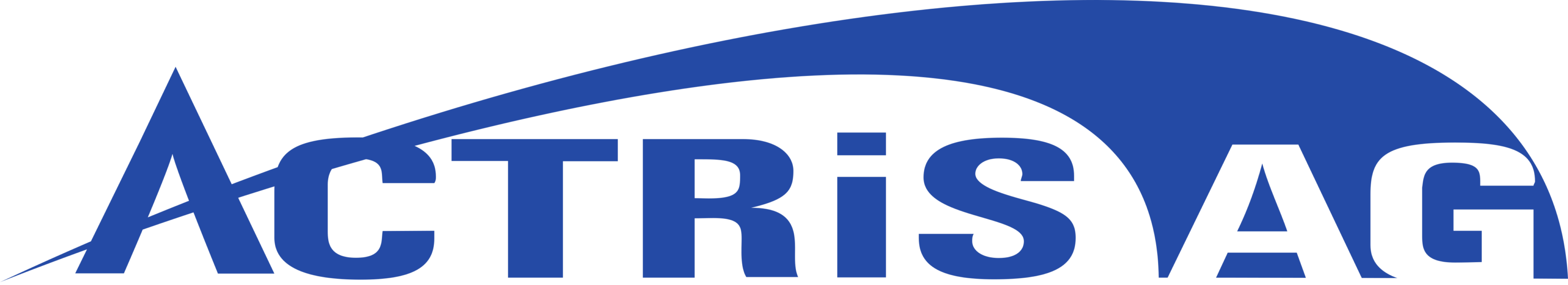 Actris AG Logo