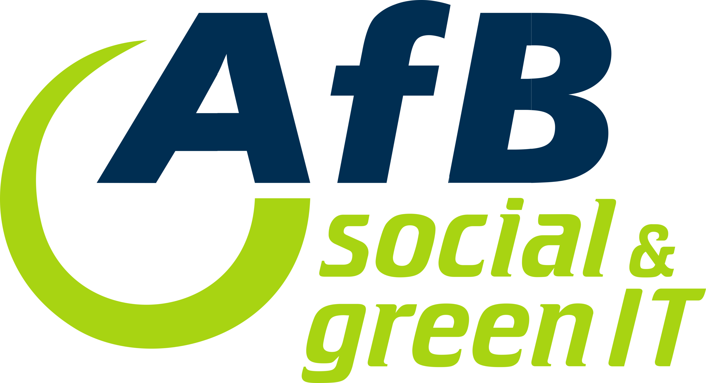 AfB Social & Green IT Logo