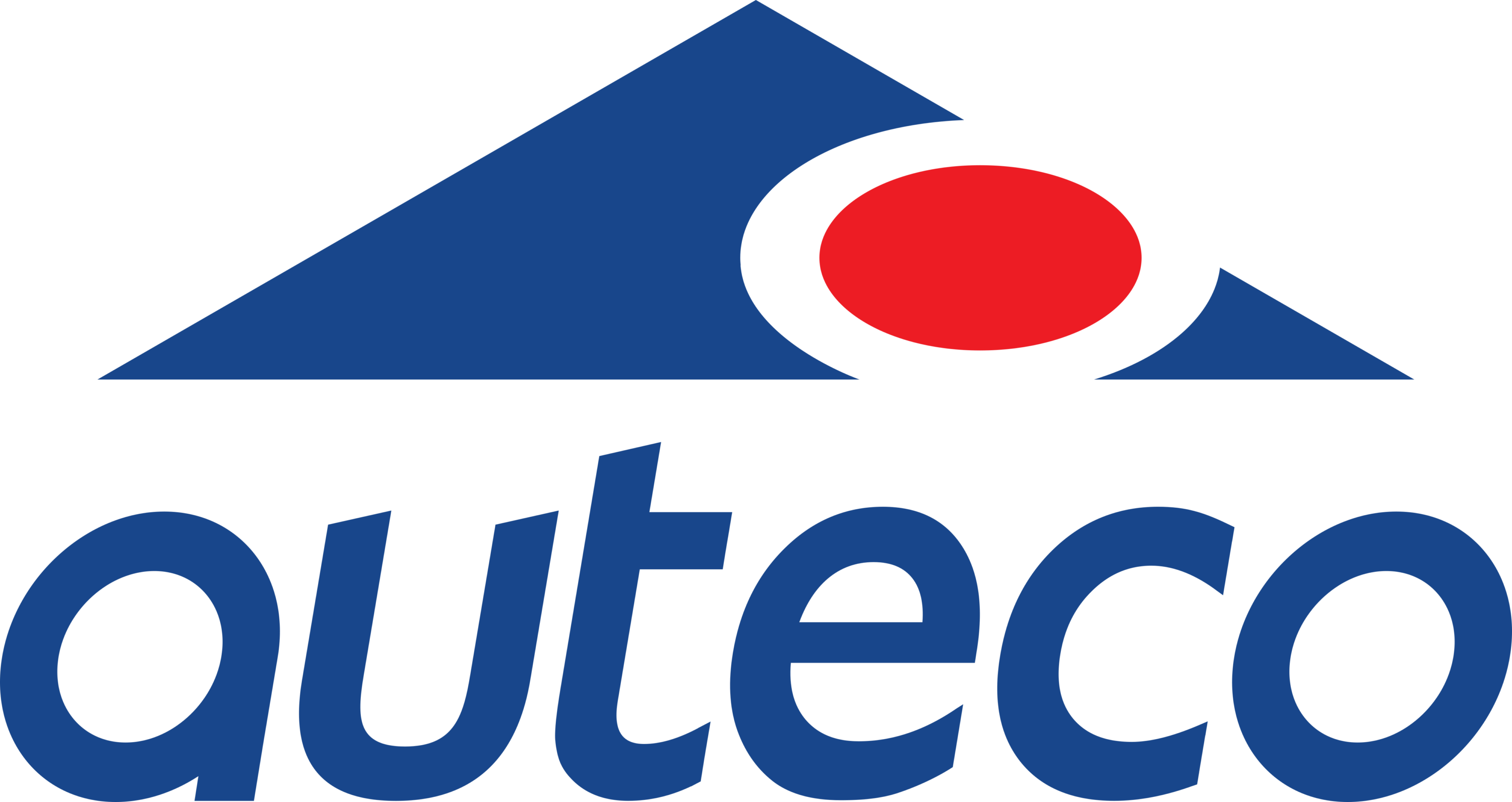 Auteco Logo