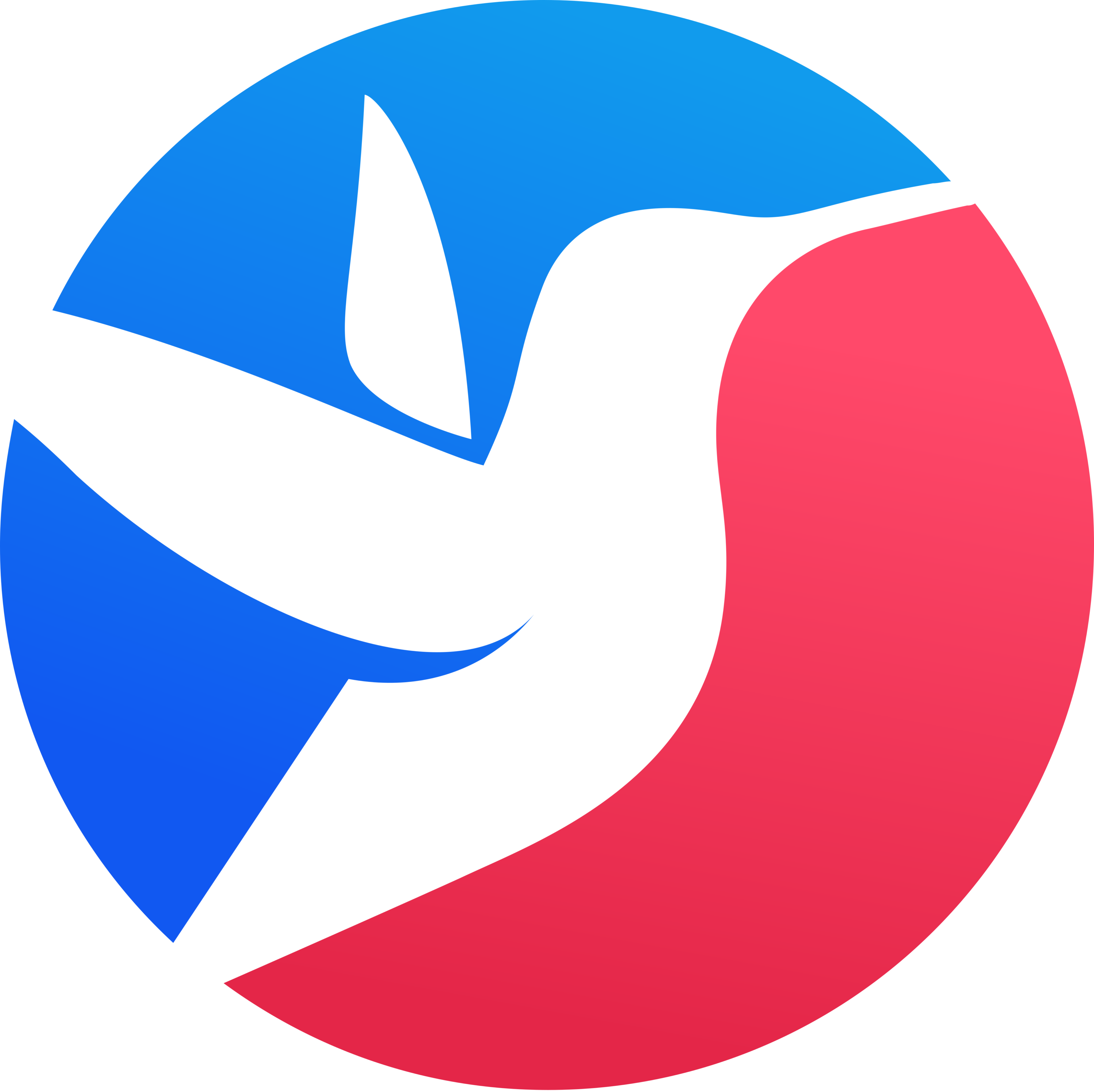 Biswap (BSW) Logo