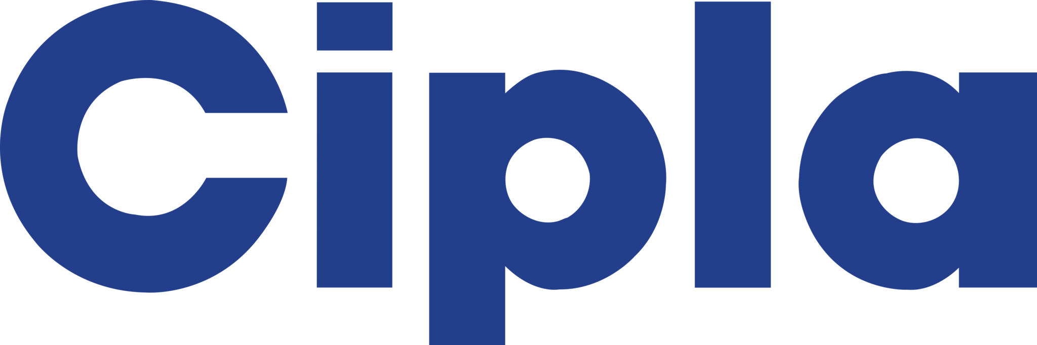 Cipla – Logos Download