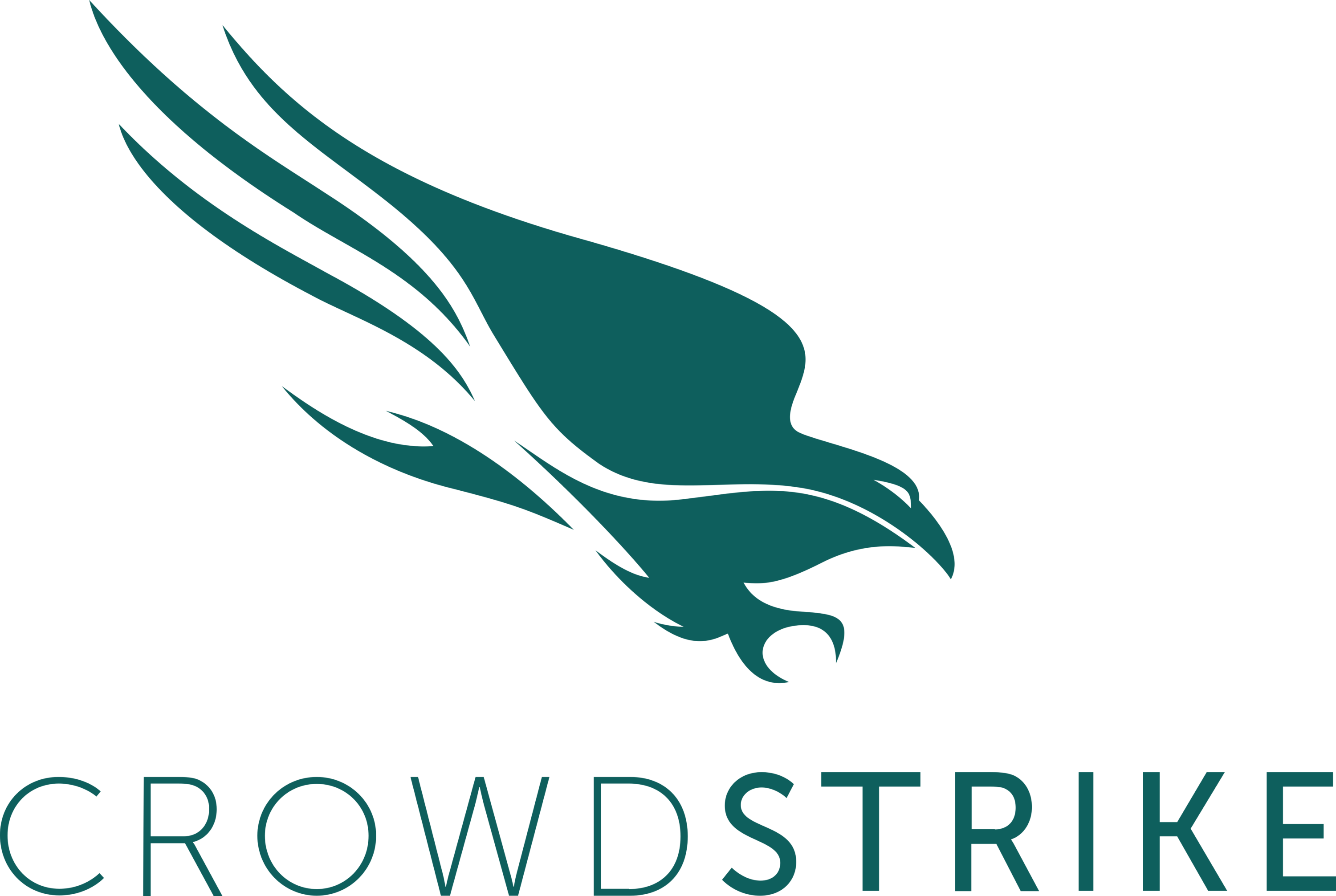 CrowdStrike Logo