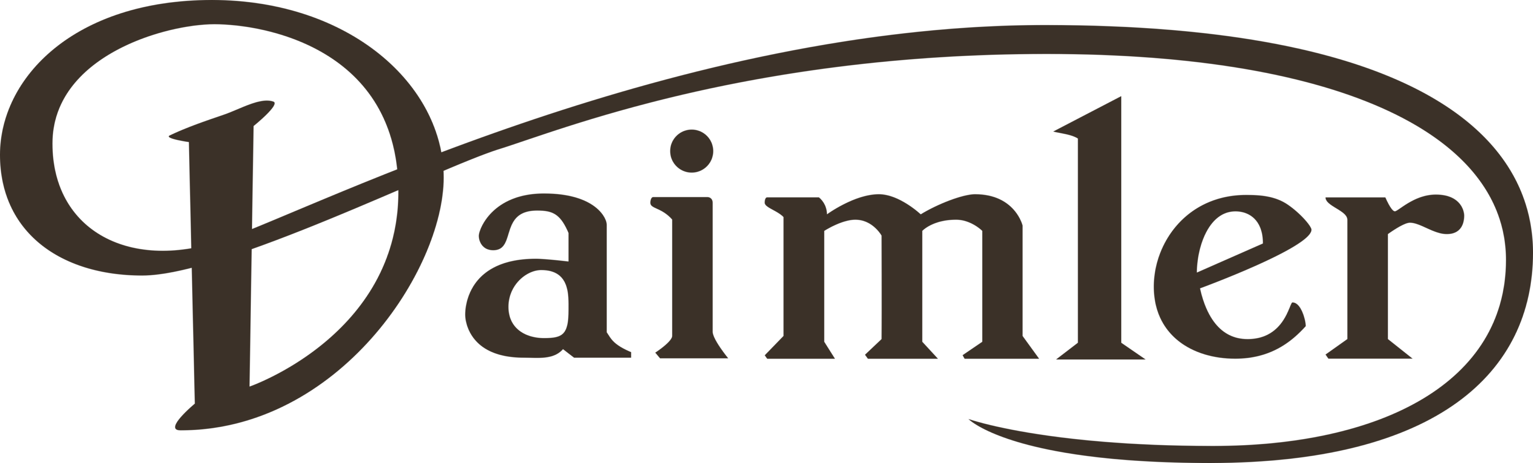 Daimler Company Logo