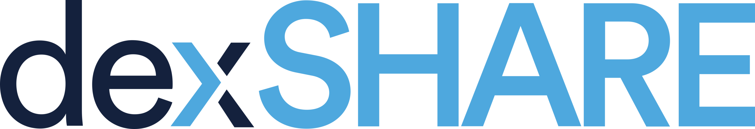 DexSHARE (DEXSHARE) Logo