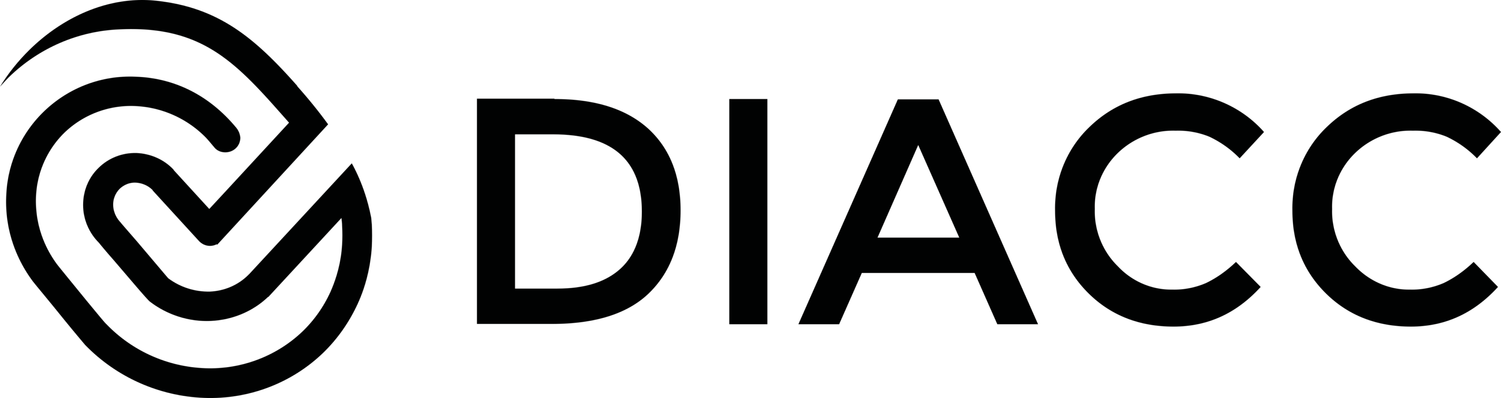 Diacc Logo