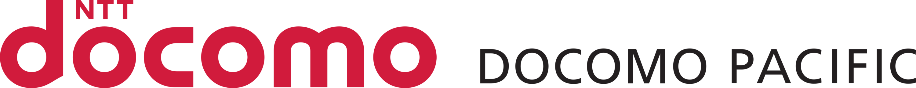DoCoMo Pacific Logo