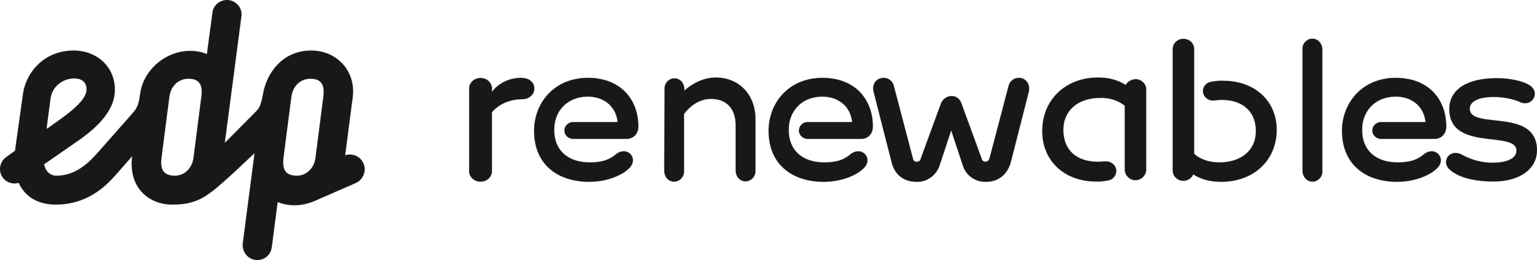 EDP Renewables Logo