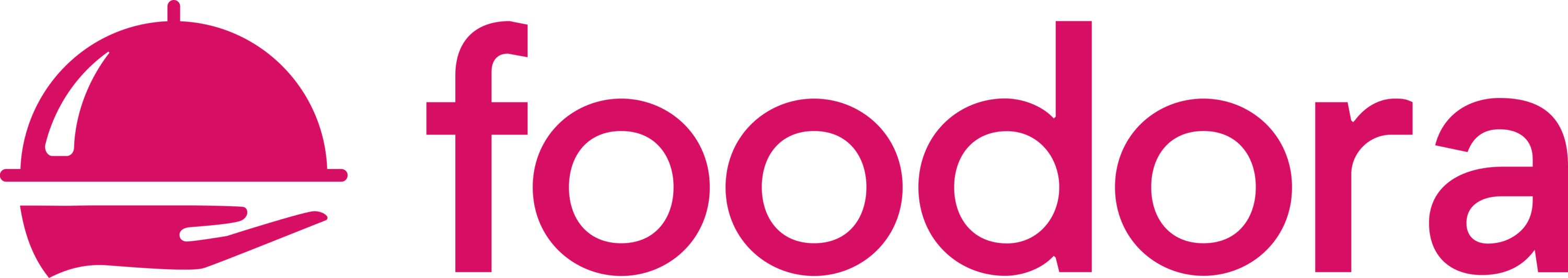 Foodora Logo