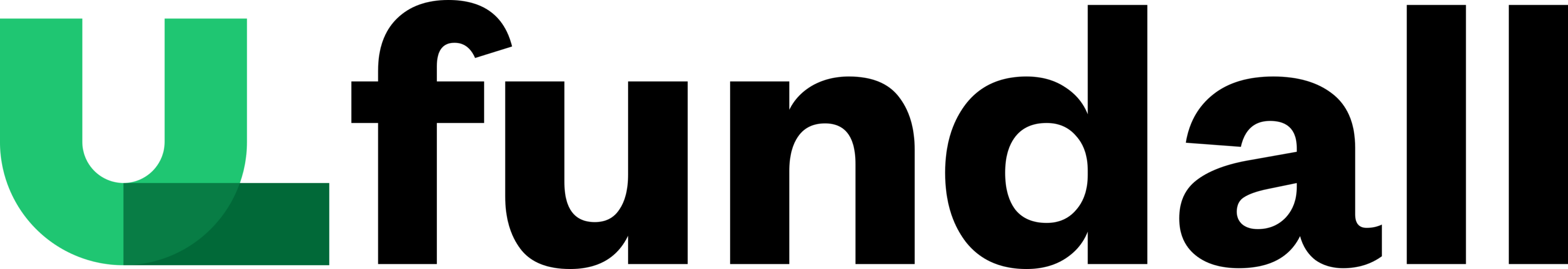 Fundall Logo