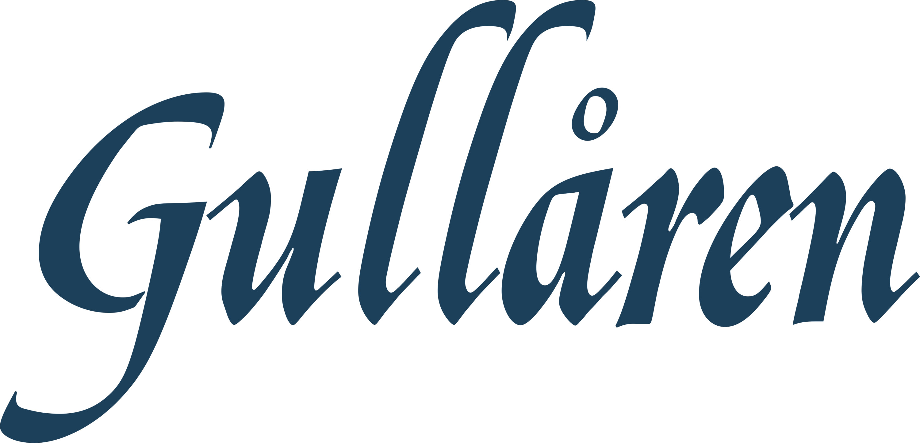 Gullaren Logo