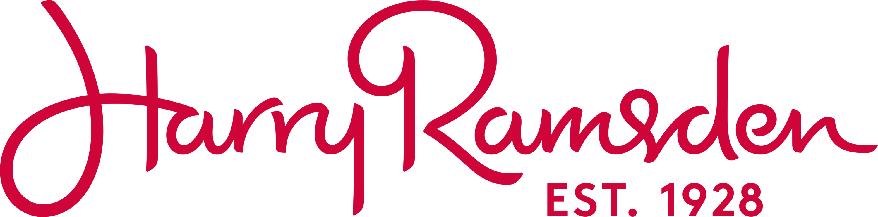 Harry Ramsden's Logo