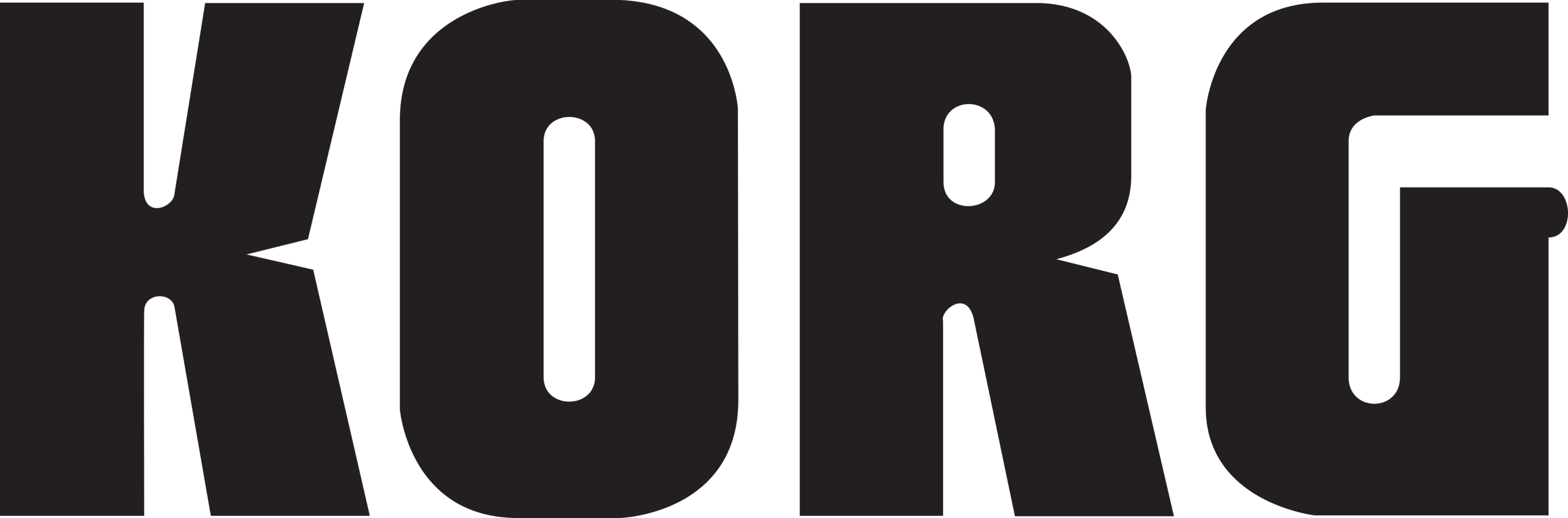 Korg Inc. Logo