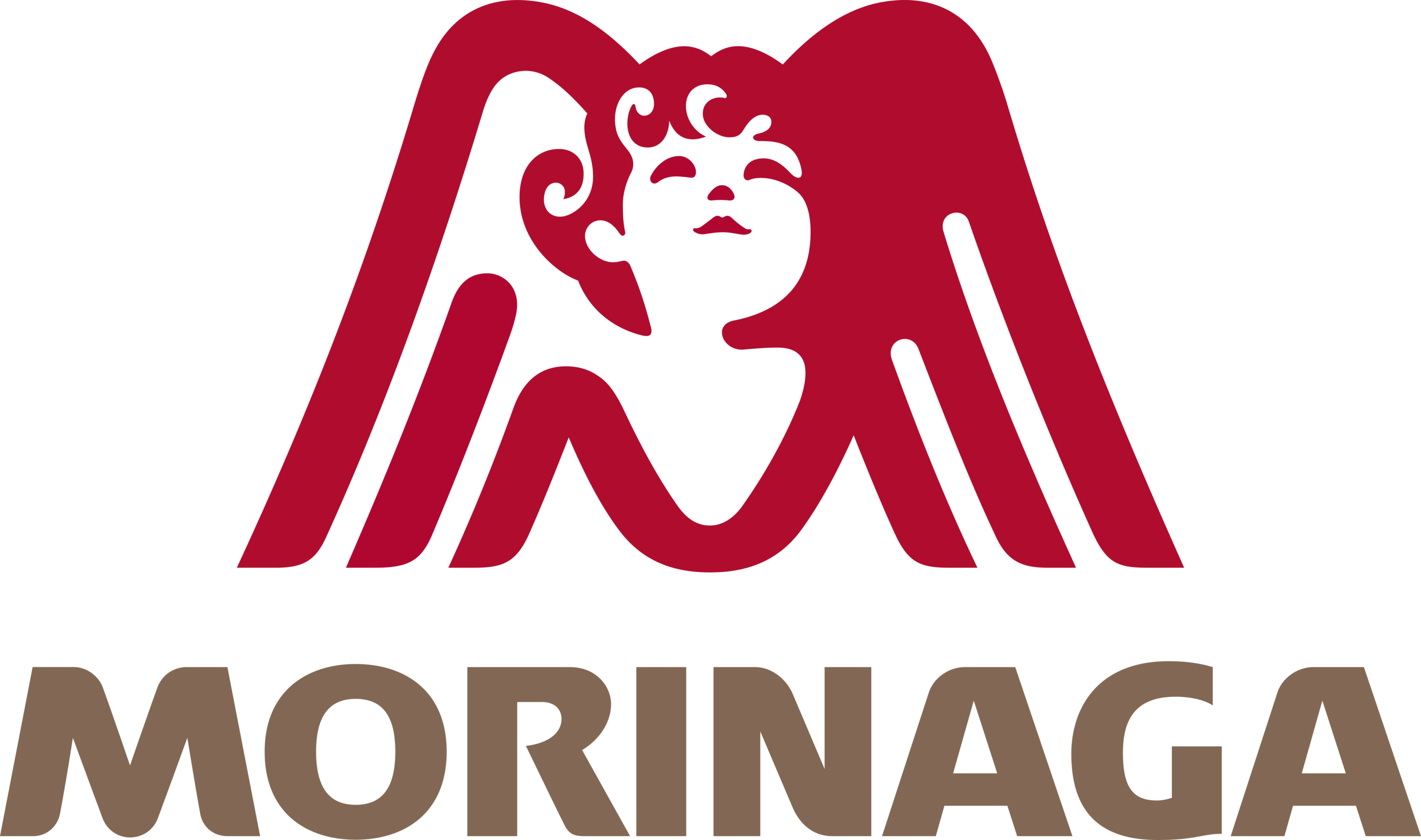 Morinaga & Company Logo