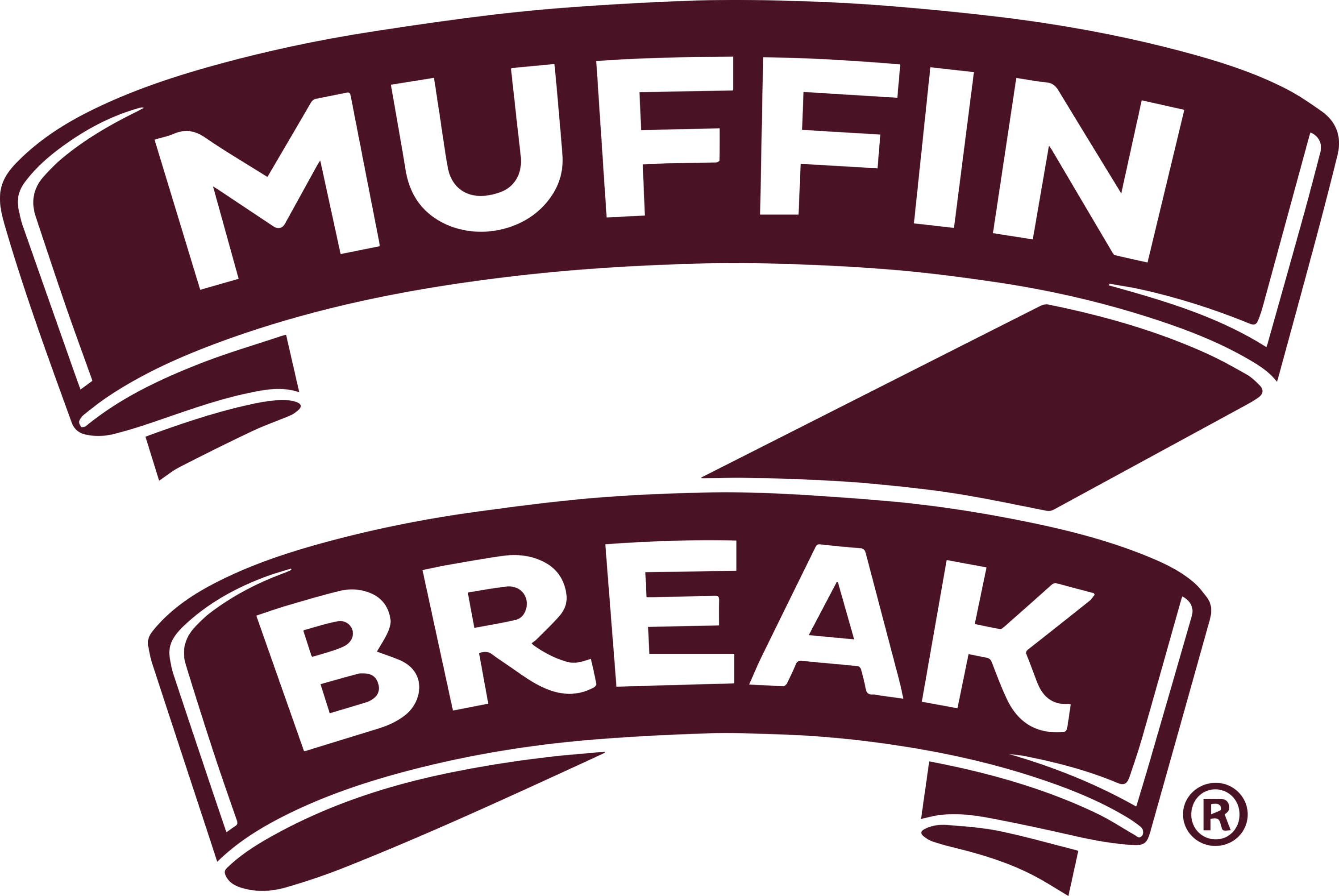Muffin Break Logo