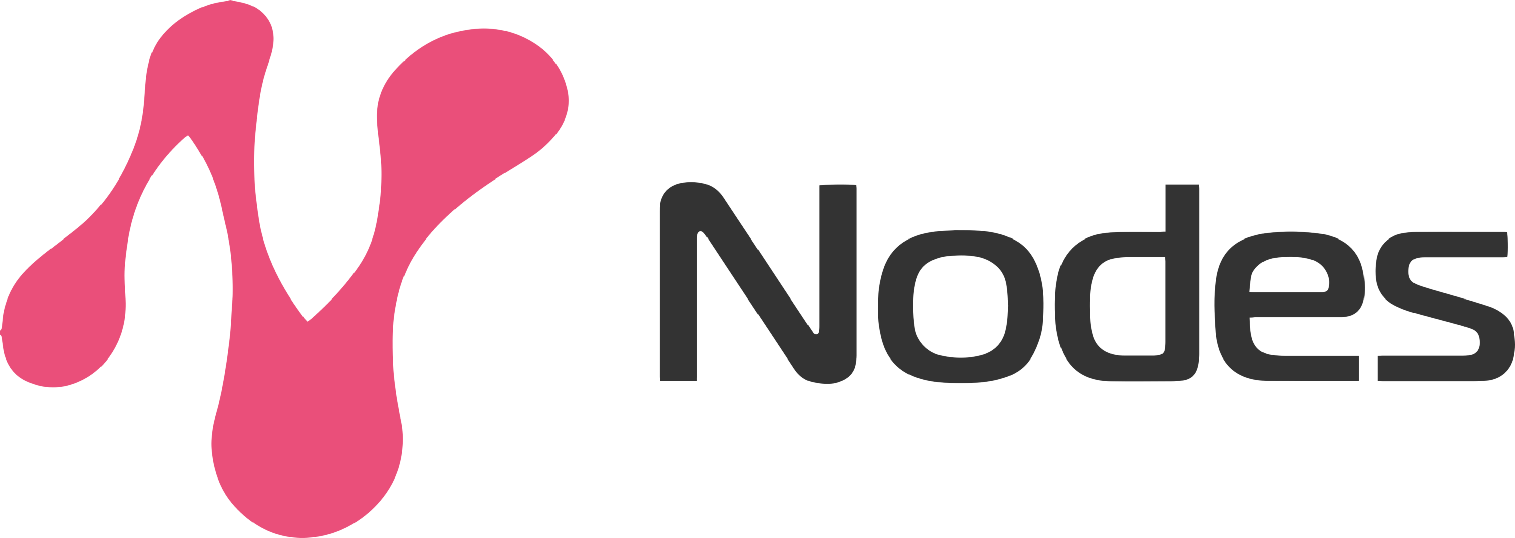 Nodes Logo