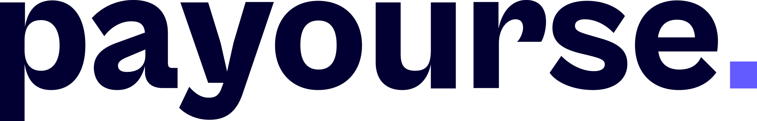 Payourse Logo